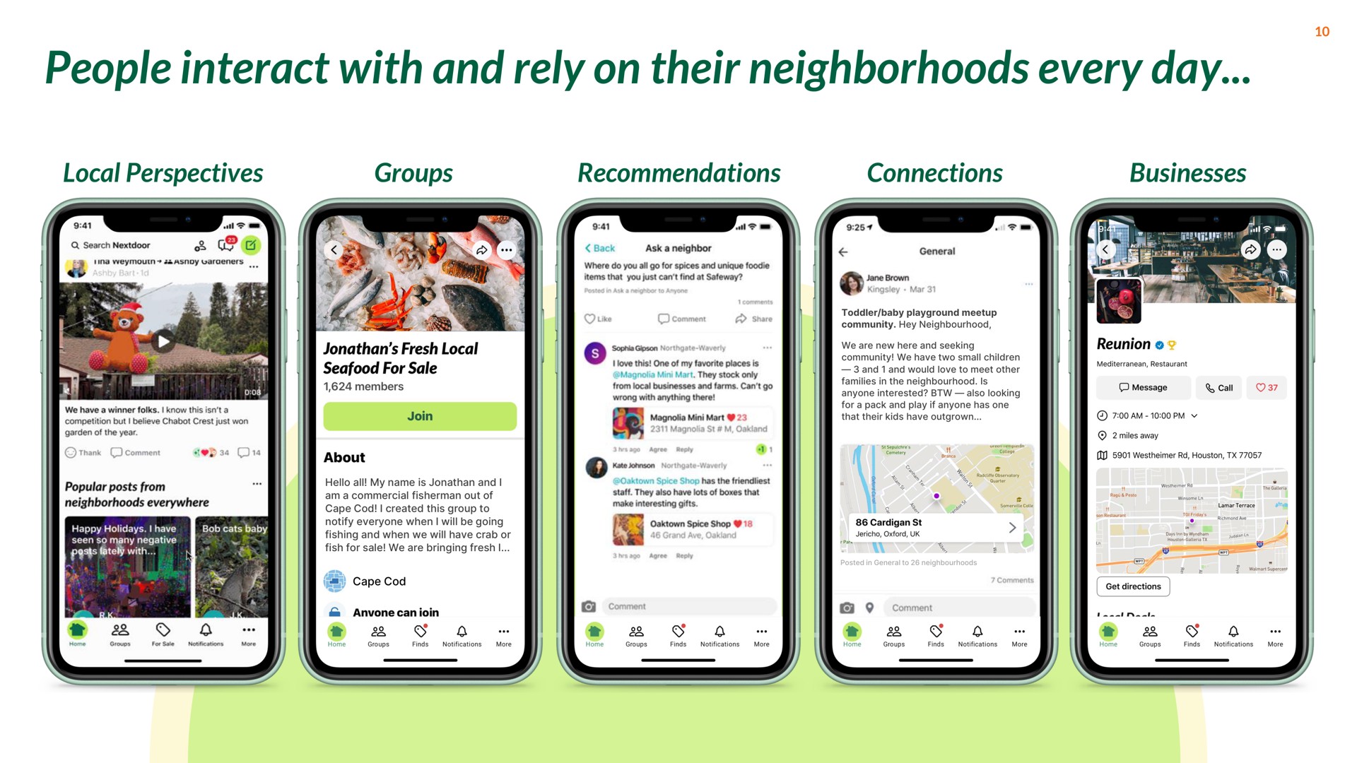 people interact with and rely on their neighborhoods every day | Nextdoor