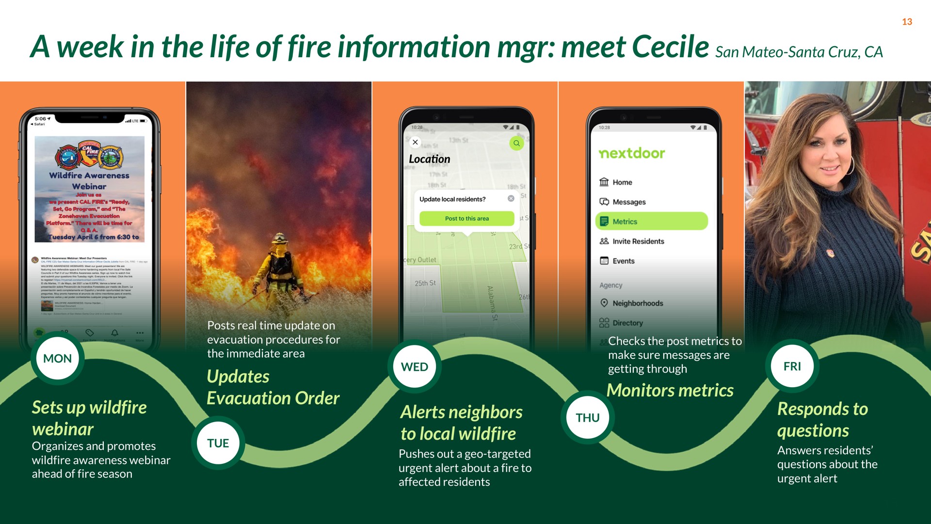 a week in the life of fire information meet san | Nextdoor