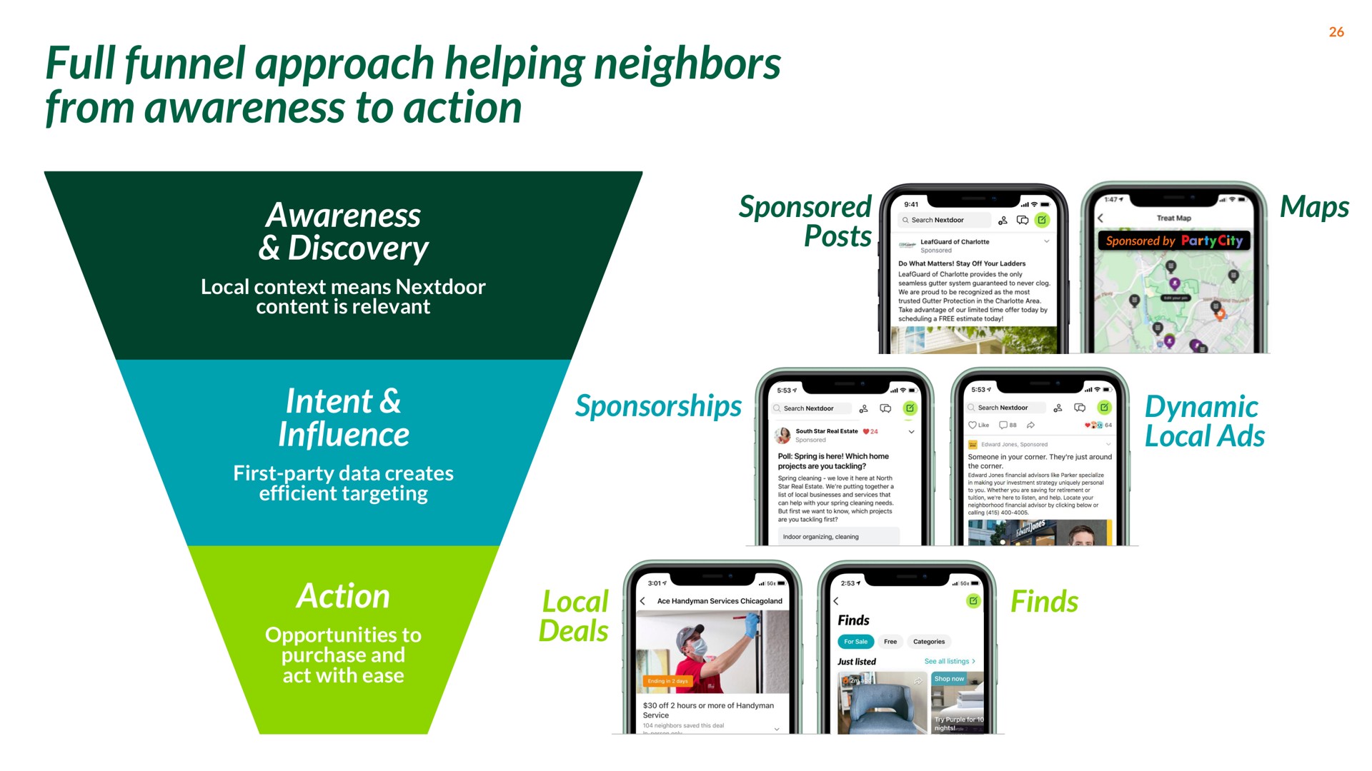 full funnel approach helping neighbors from awareness to action | Nextdoor