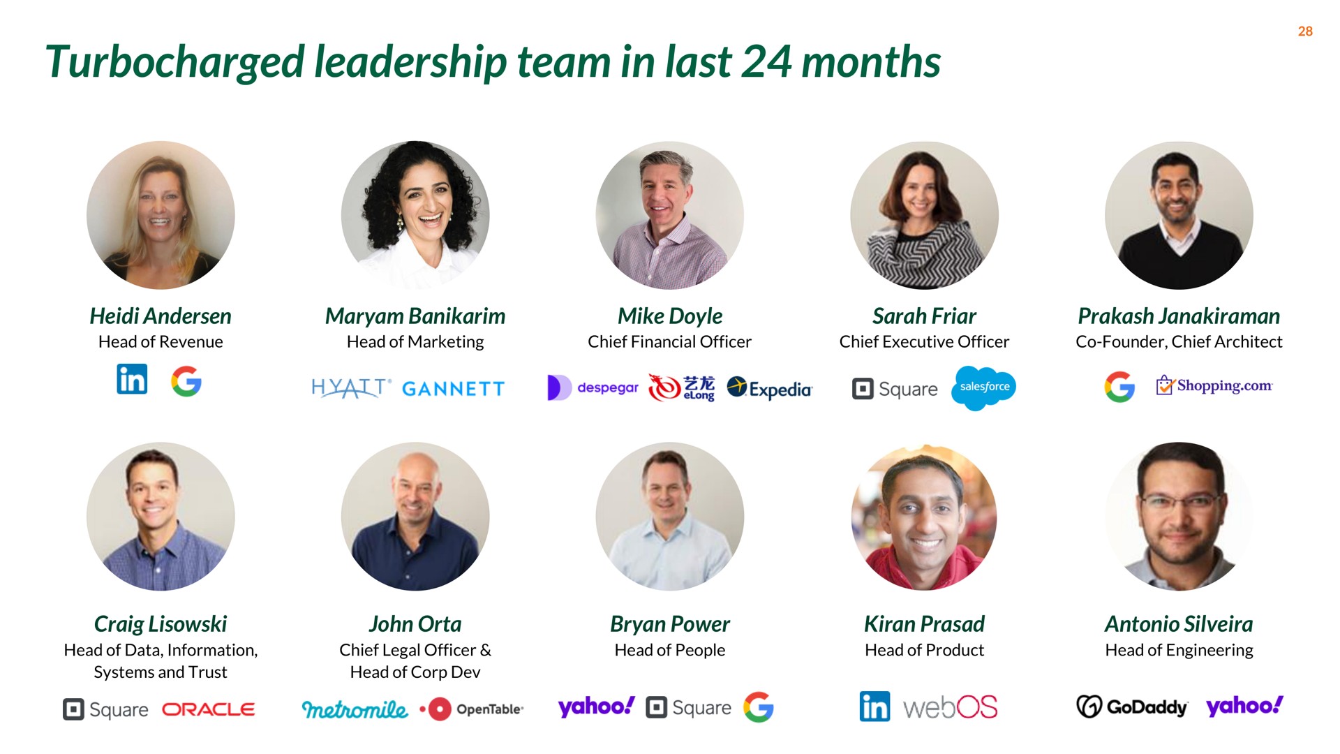 leadership team in last months | Nextdoor
