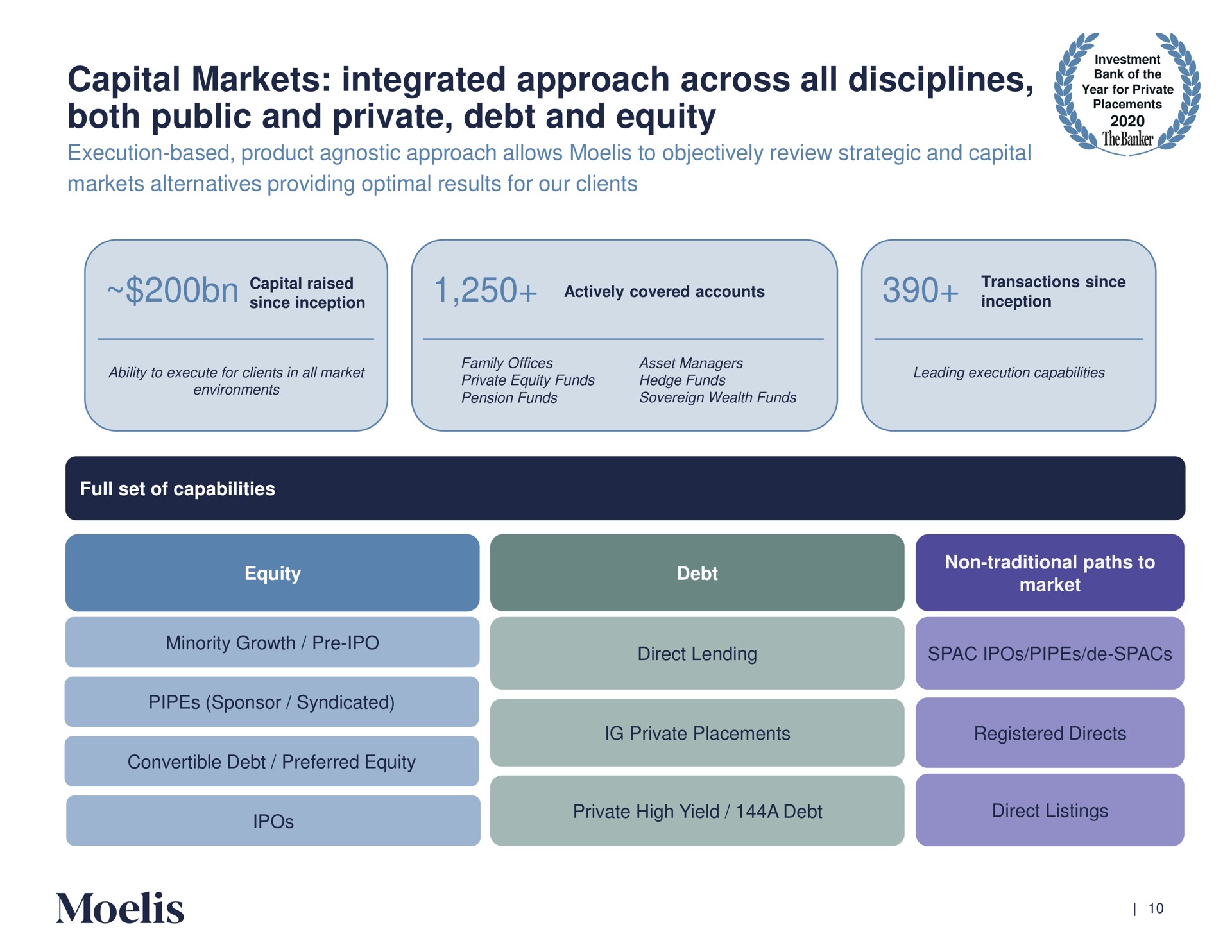 capital markets integrated approach across all disciplines both public and private debt and equity placements | Moelis & Company