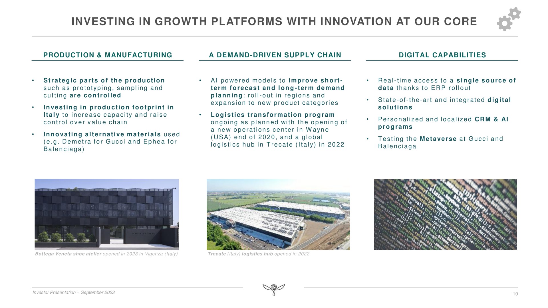 investing in growth platforms with innovation at our core | Kering