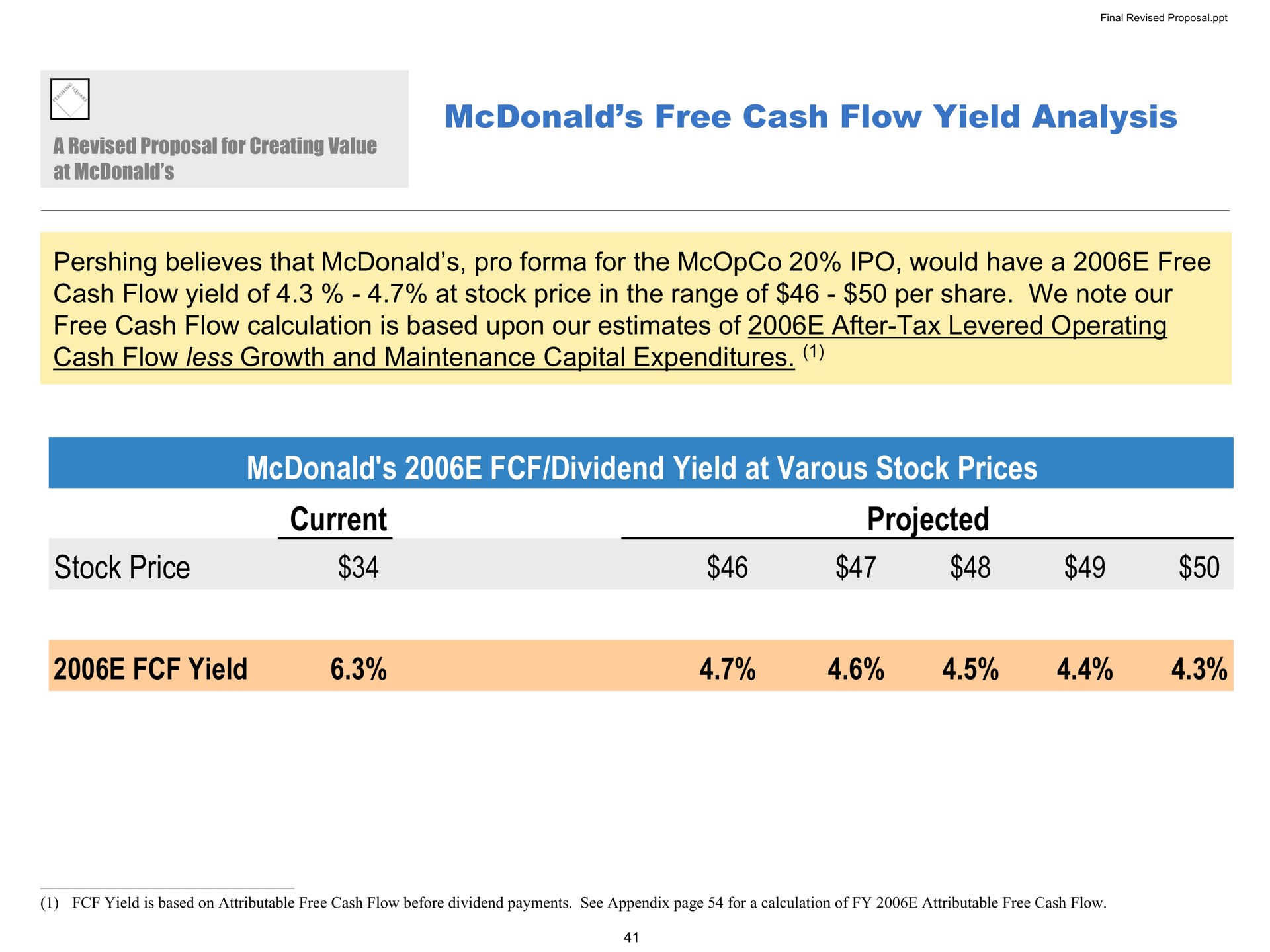 free cash flow yield analysis believes that pro for the would have a free cash flow yield of at stock price in the range of per share we note our free cash flow calculation is based upon our estimates of after tax levered operating cash flow less growth and maintenance capital expenditures dividend yield at stock prices stock price current projected yield ess | Pershing Square
