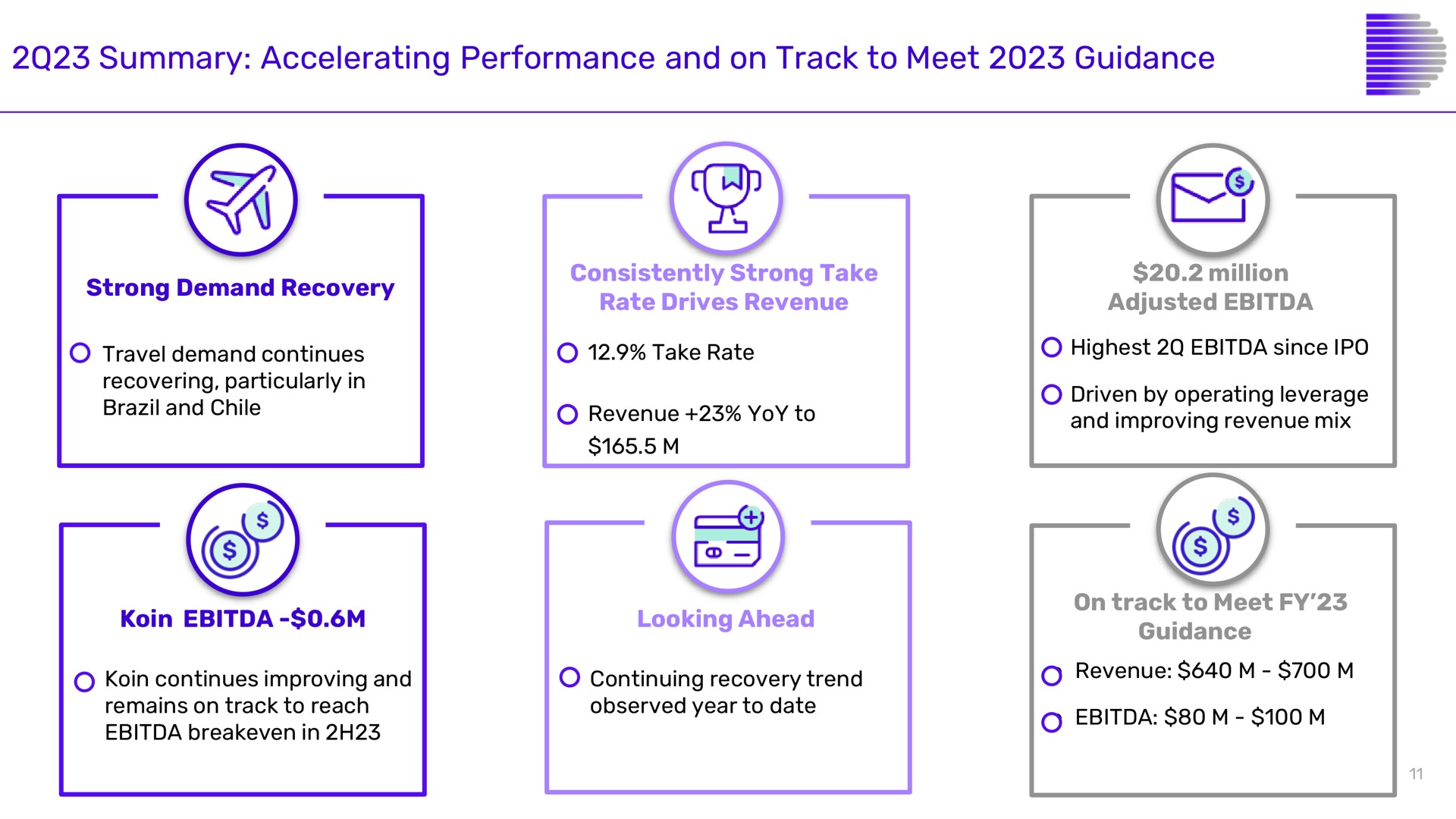 summary accelerating performance and on track to meet guidance | Despegar
