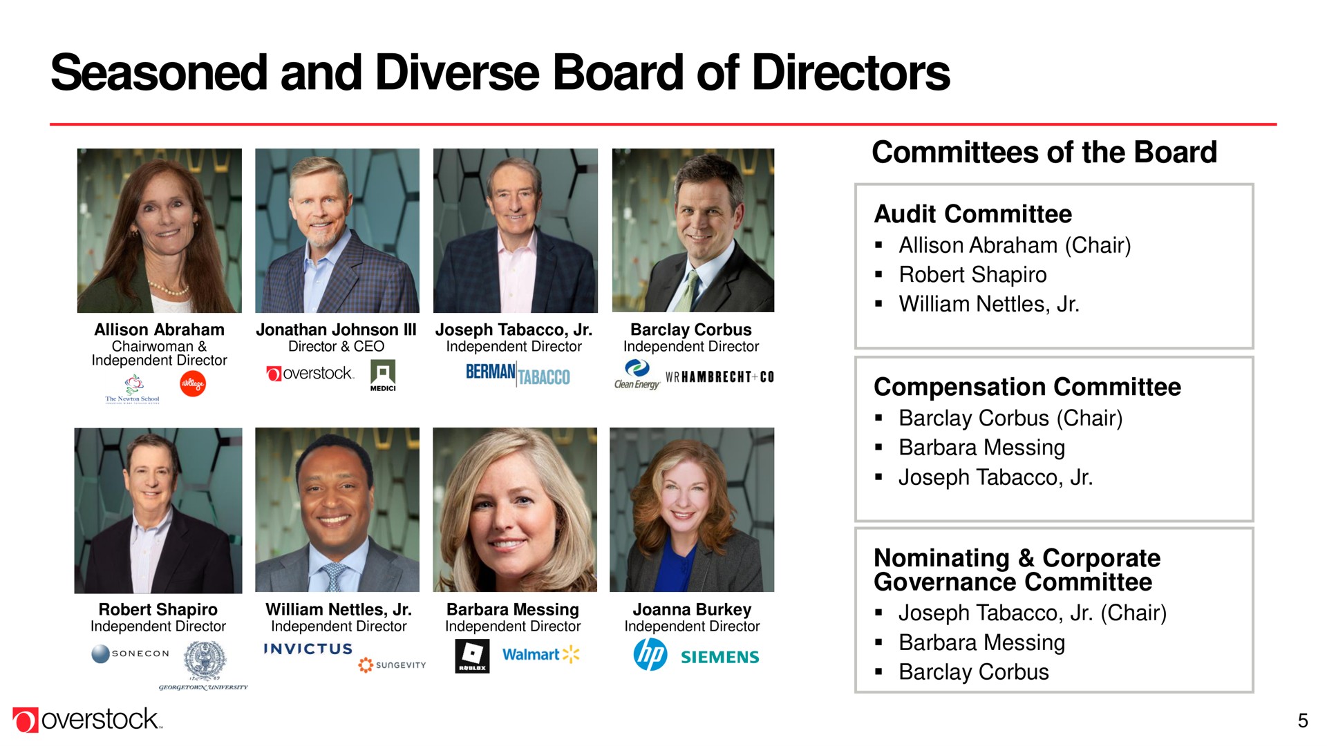 seasoned and diverse board of directors | Overstock