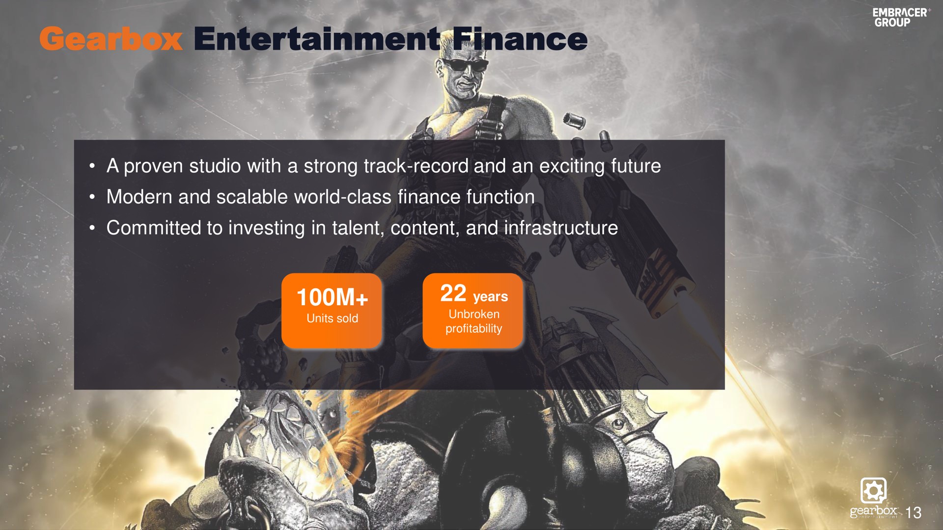 gearbox entertainment finance | Embracer Group