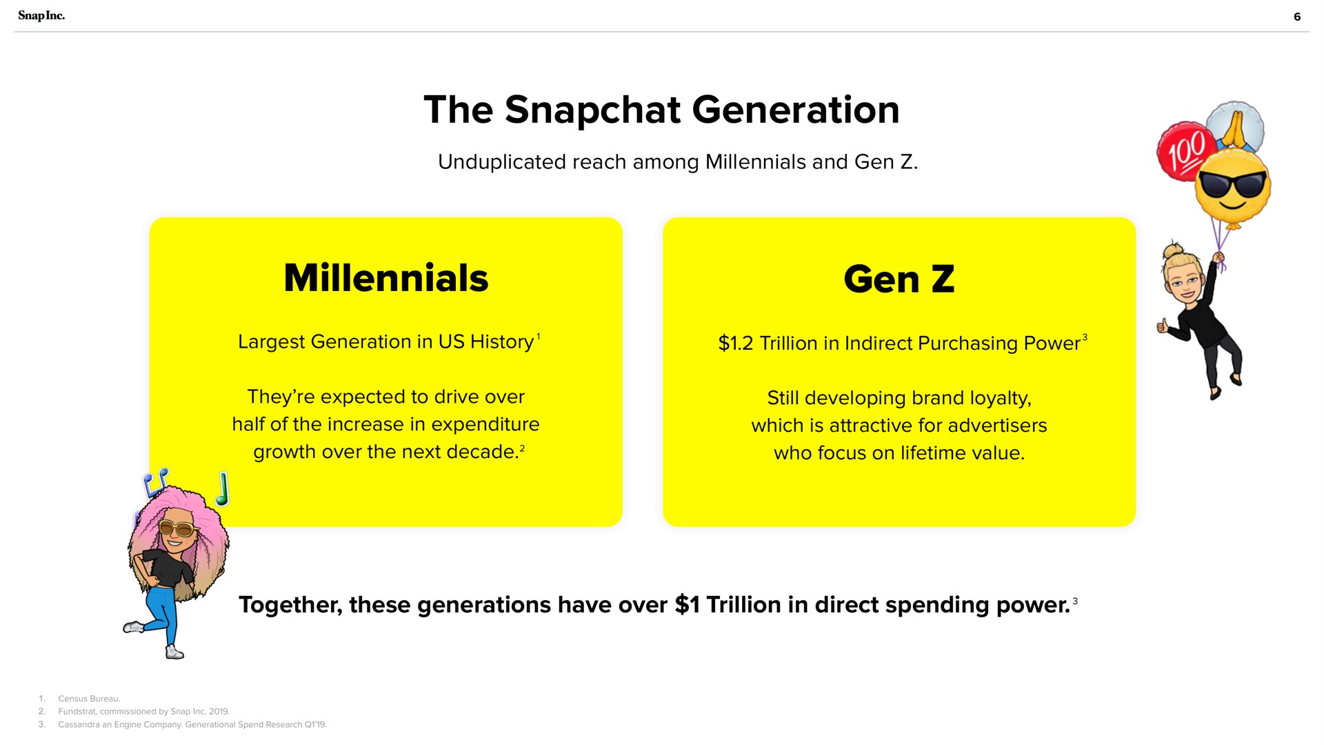 the generation gen | Snap Inc
