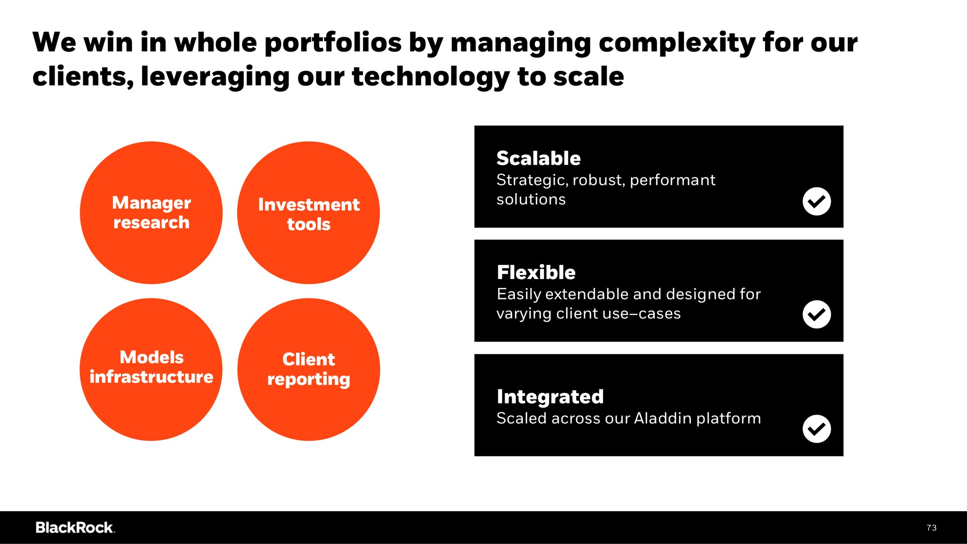 we win in whole portfolios by managing complexity for our clients leveraging our technology to scale | BlackRock