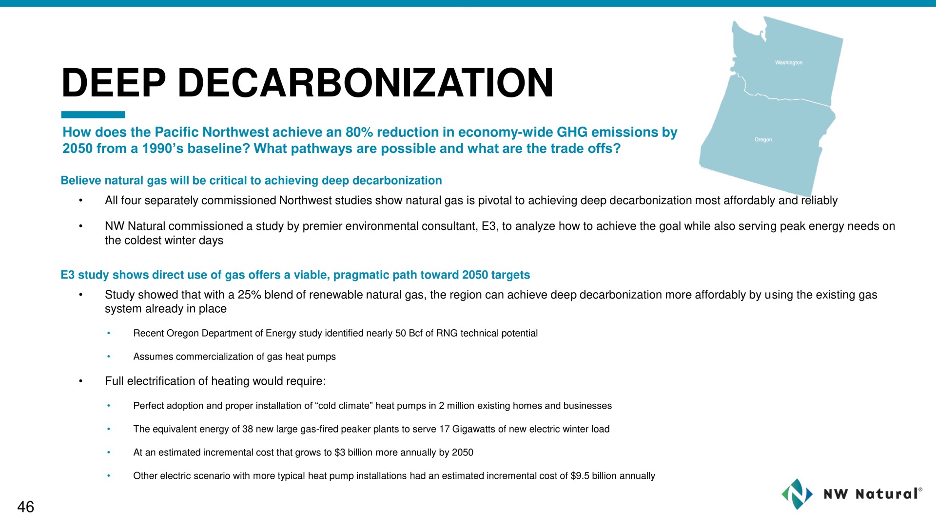 deep decarbonization | NW Natural Holdings