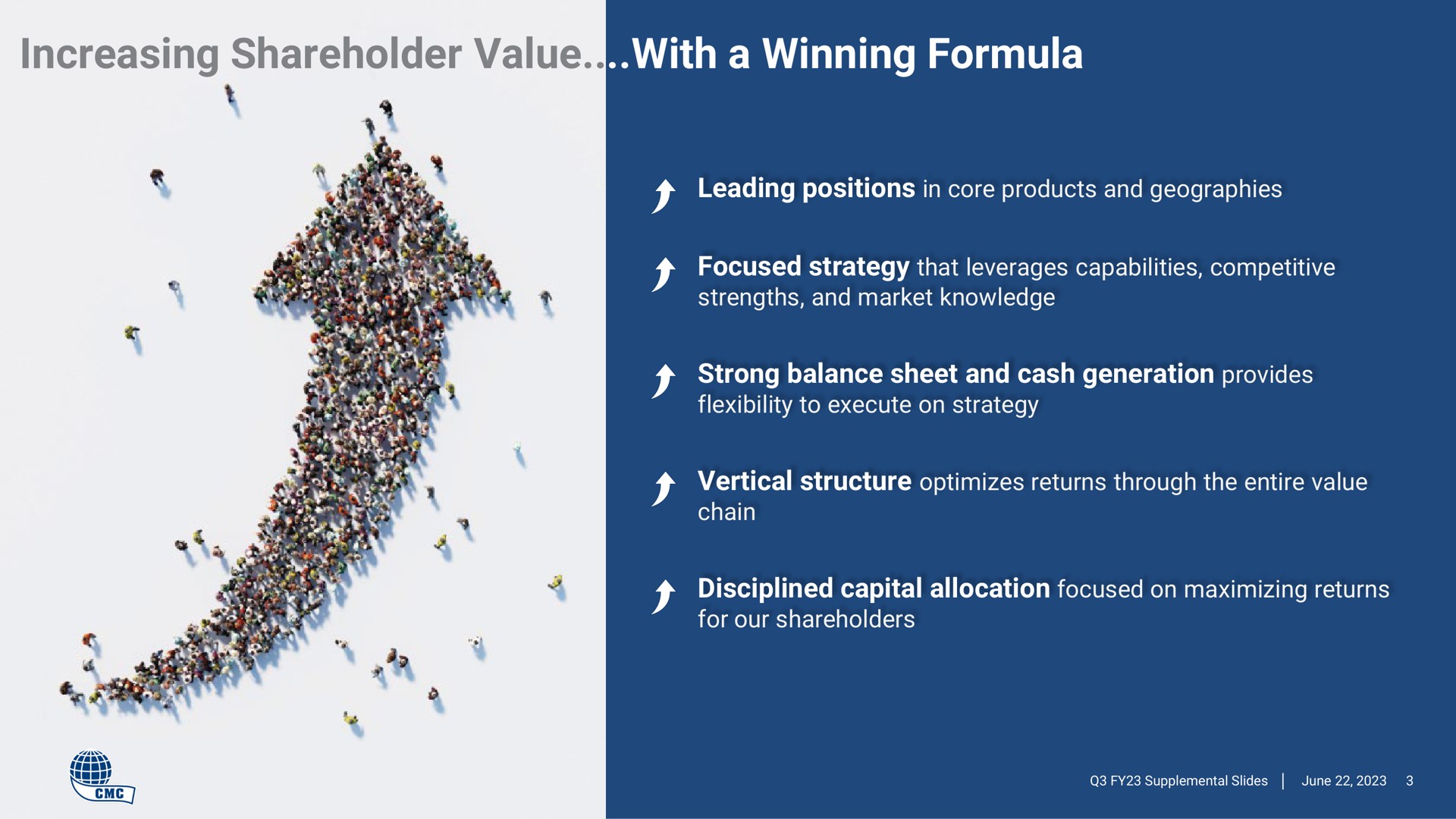 increasing shareholder value with a winning formula strong balance sheet and cash generation provides rub | Commercial Metals Company