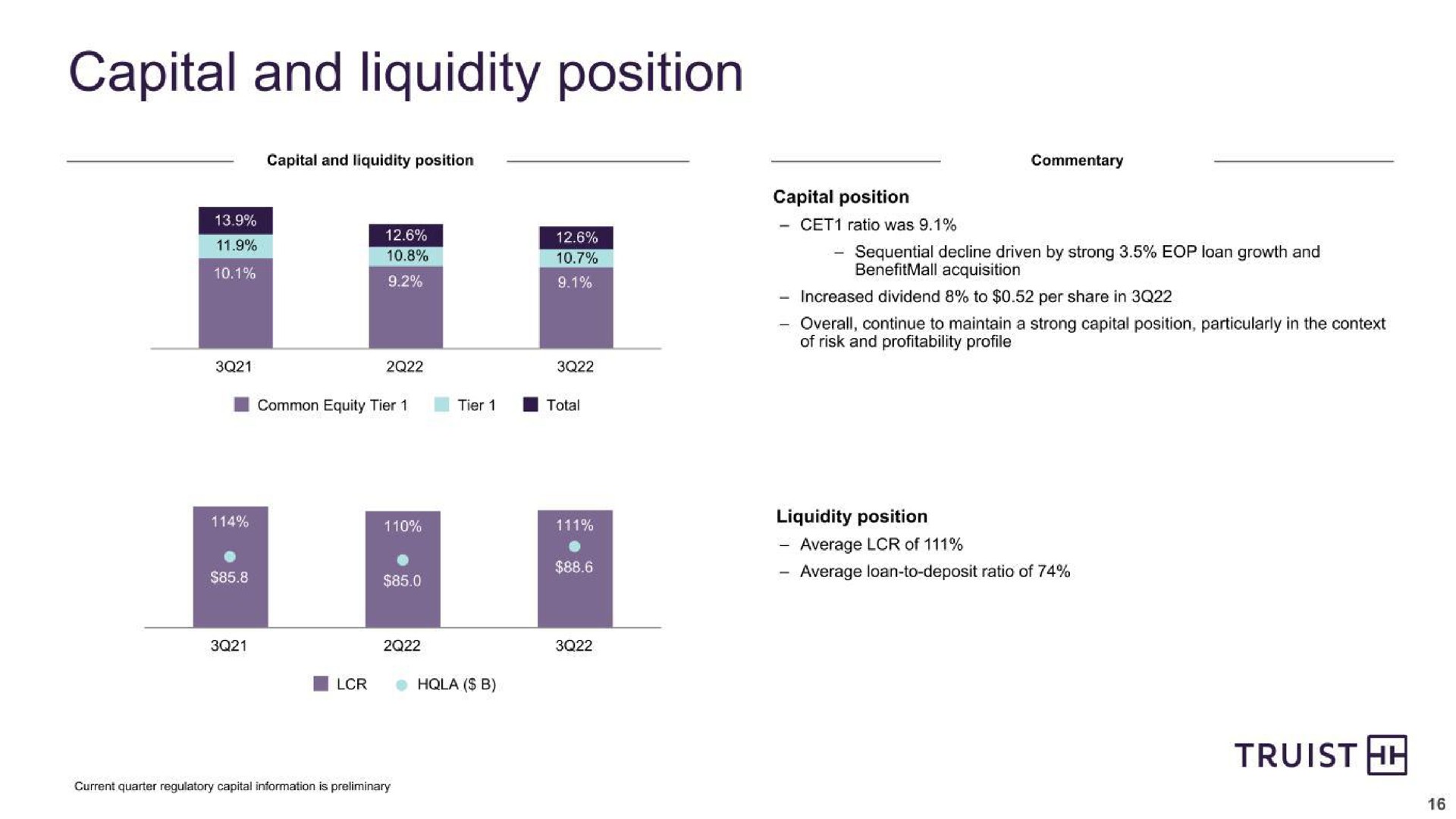 capital and liquidity position | Truist Financial Corp