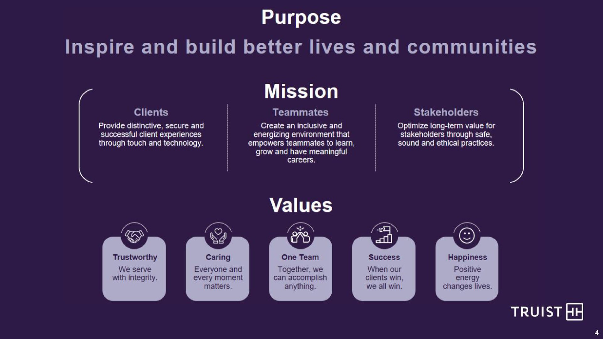 inspire and build better lives and communities purpose mission values am ere | Truist Financial Corp