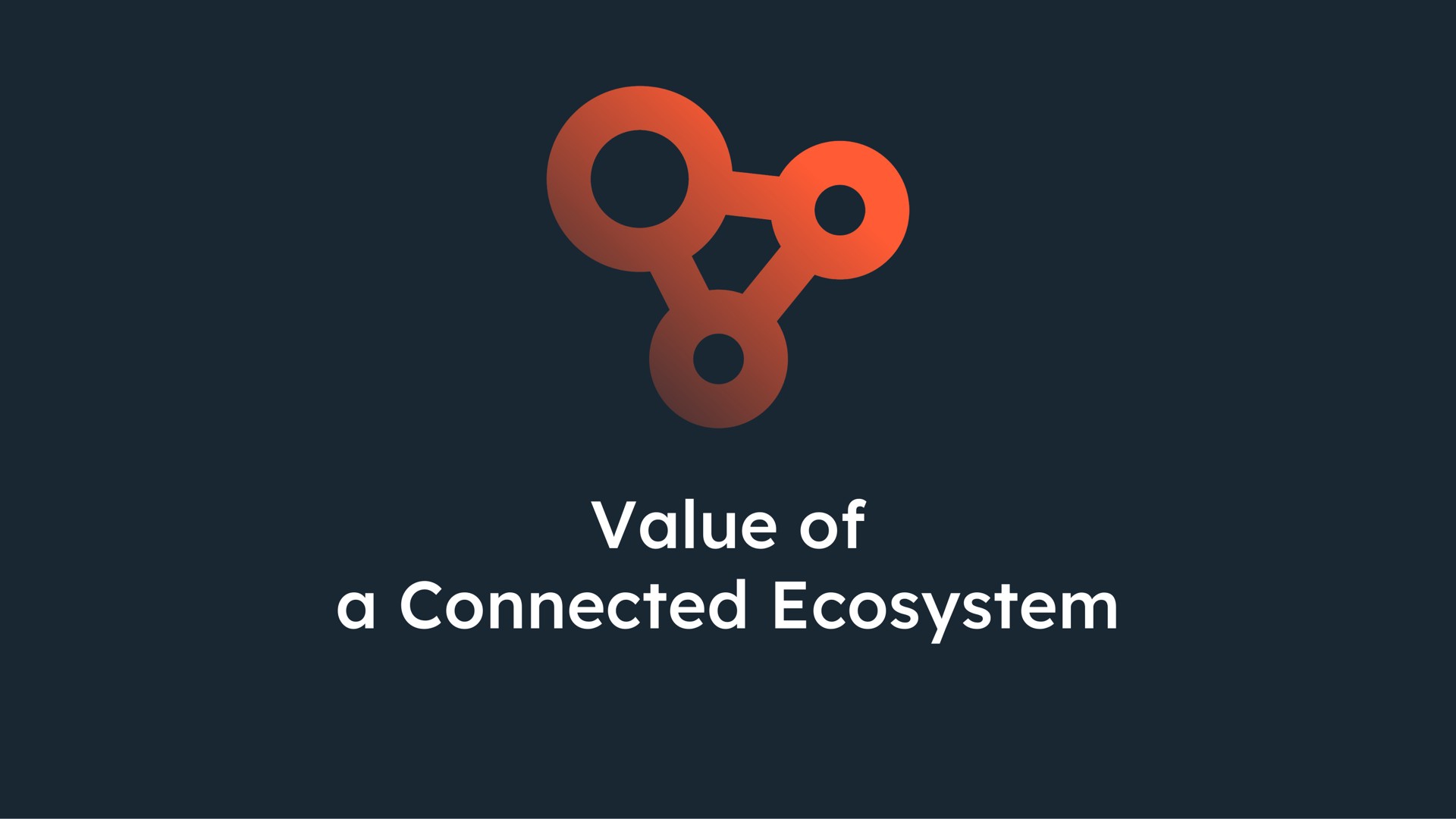 value of a connected ecosystem | Hubspot