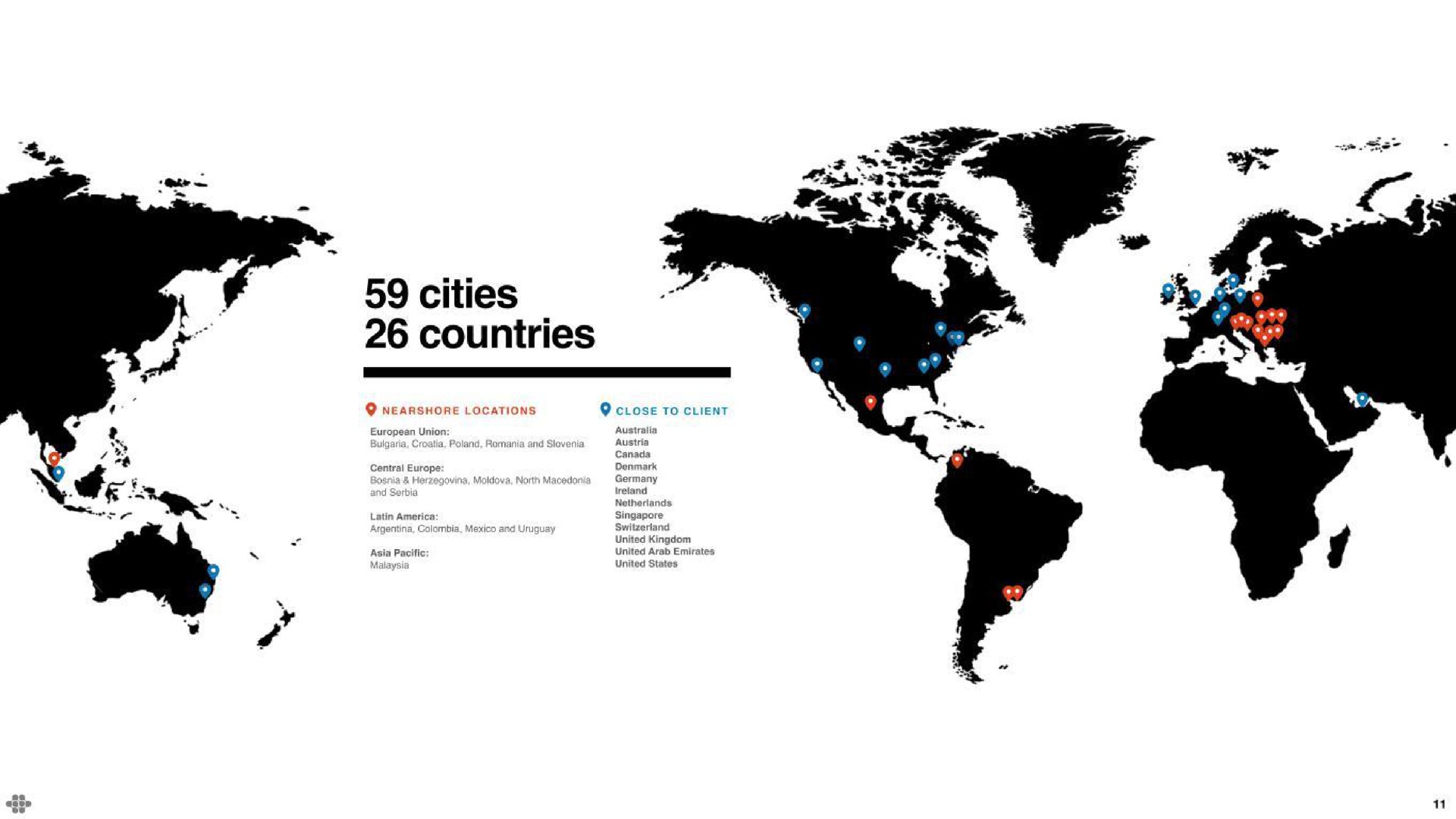 cities countries | Endava