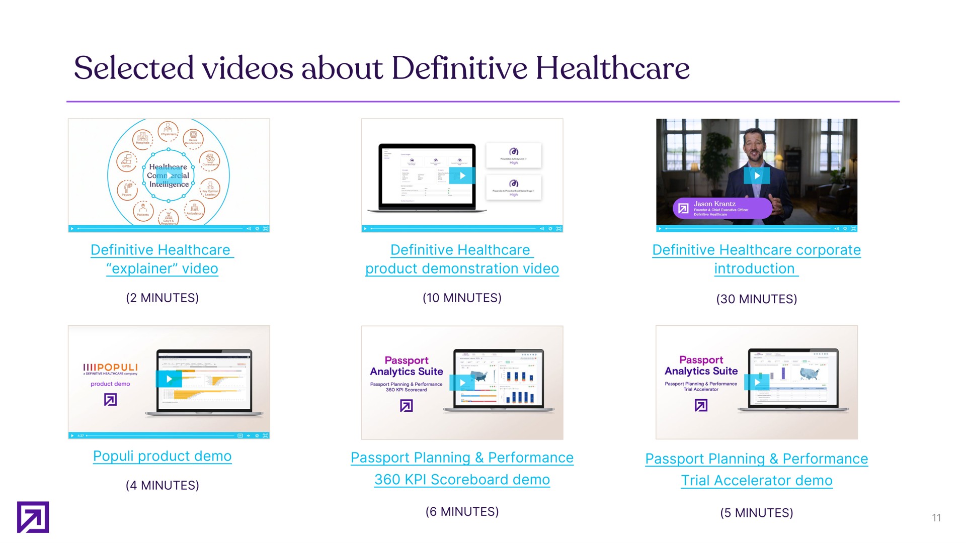 selected videos about definitive | Definitive Healthcare