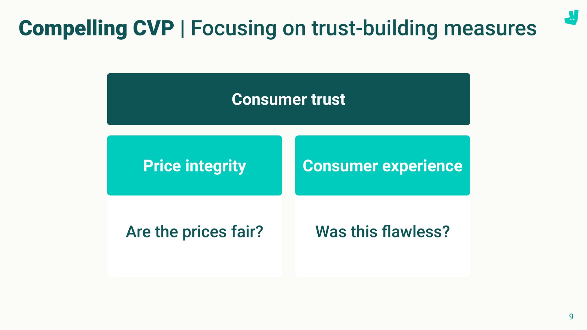 compelling focusing on trust building measures a | Deliveroo