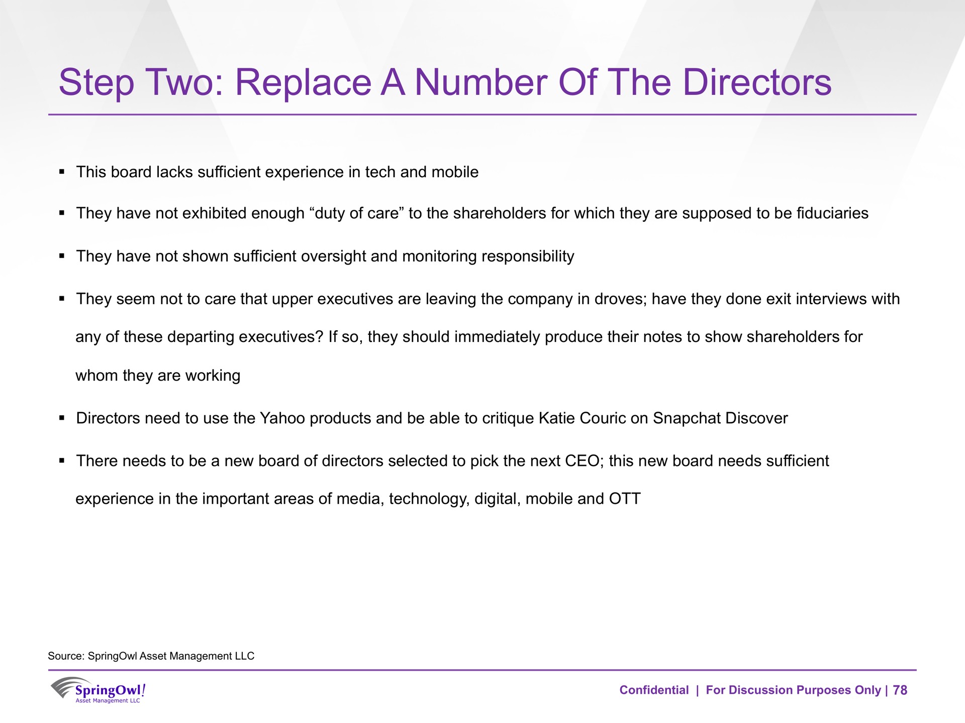 step two replace a number of the directors | SpringOwl