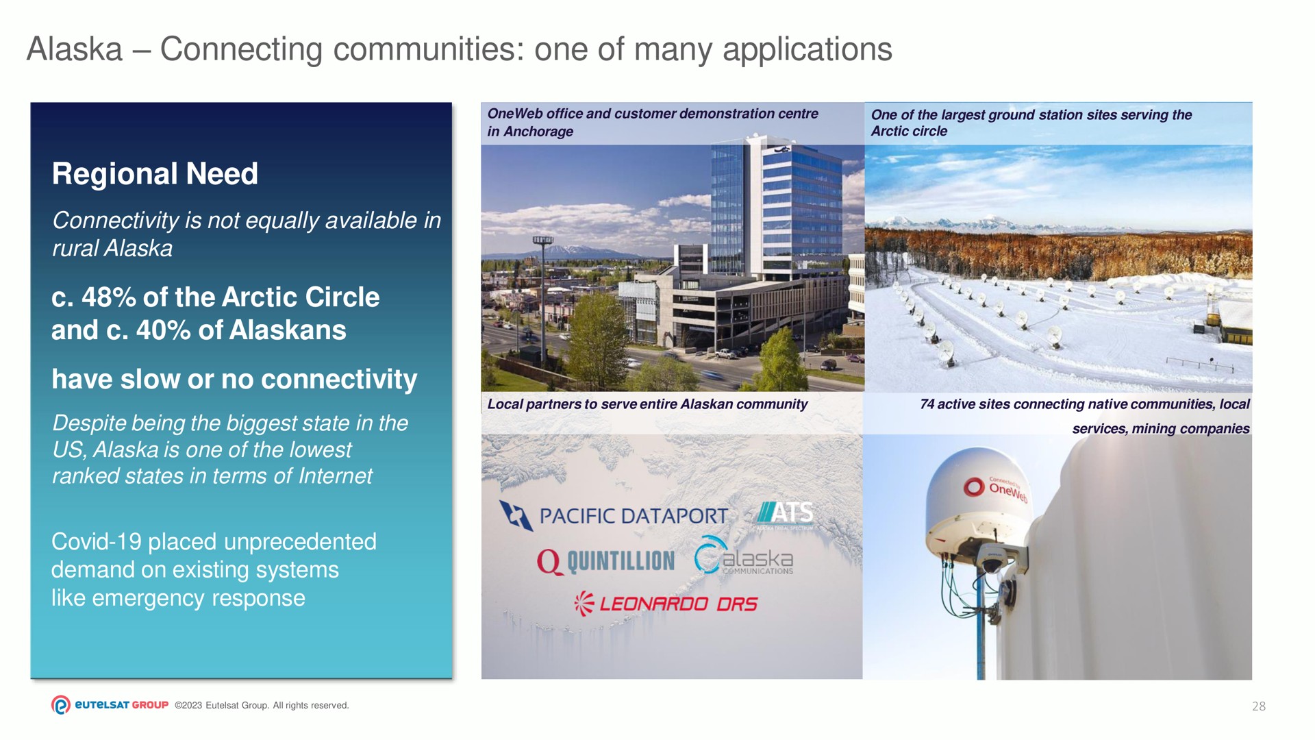 connecting communities one of many applications regional need quintillion | Eutelsat