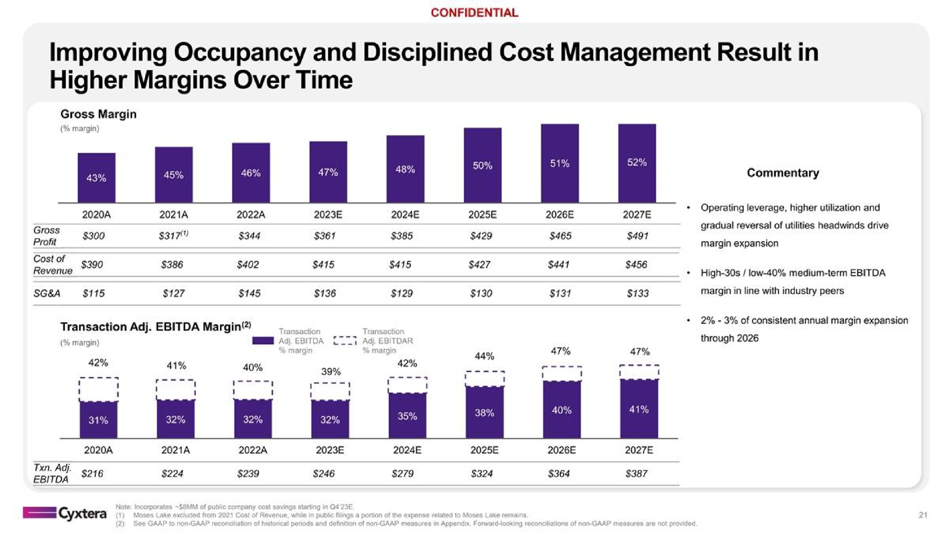 improving occupancy and disciplined cost management result in higher margins over time | Cyxtera