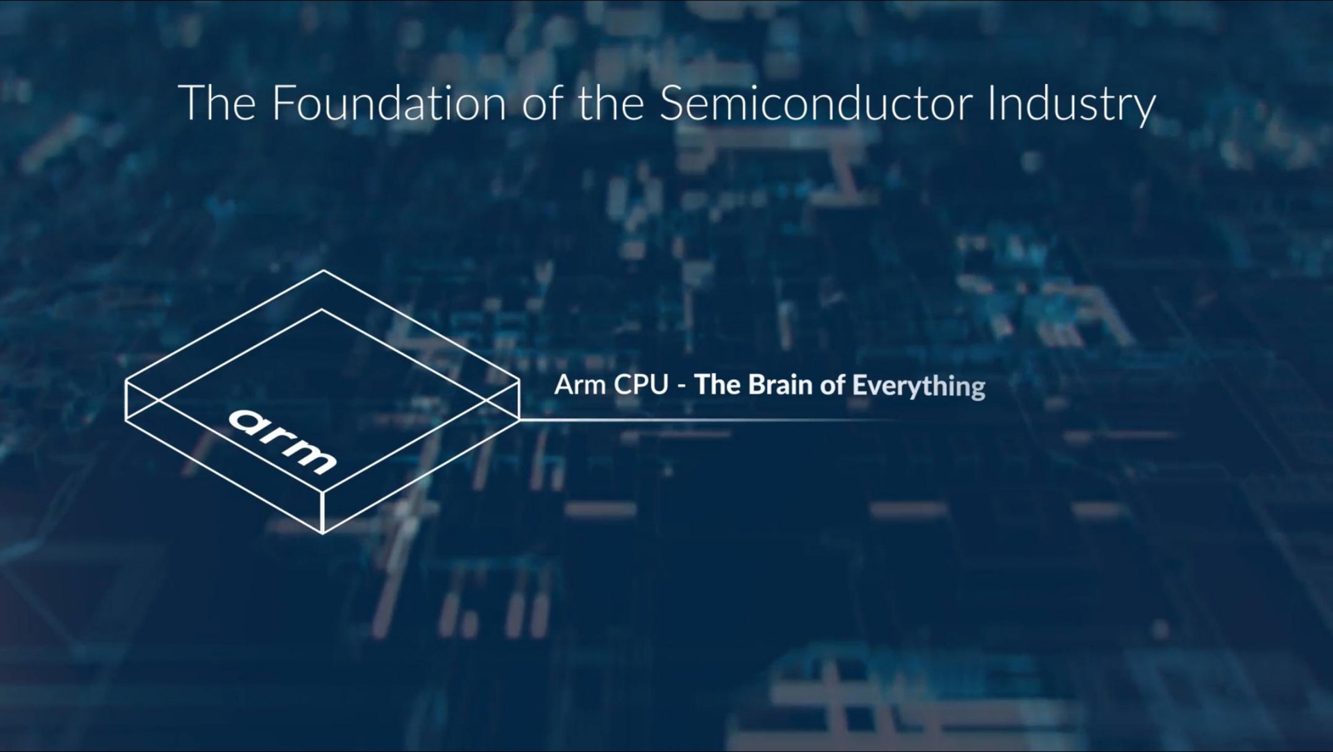 the foundation of the semiconductor industry arm the brain of everything | arm