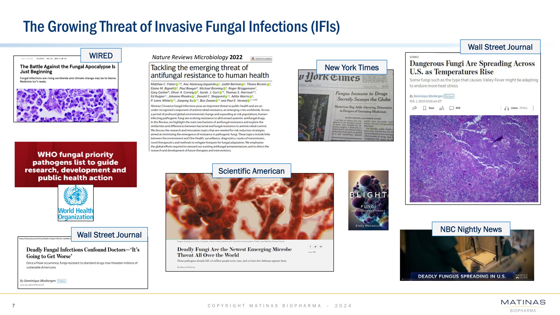 the growing threat of invasive fungal infections | Matinas BioPharma