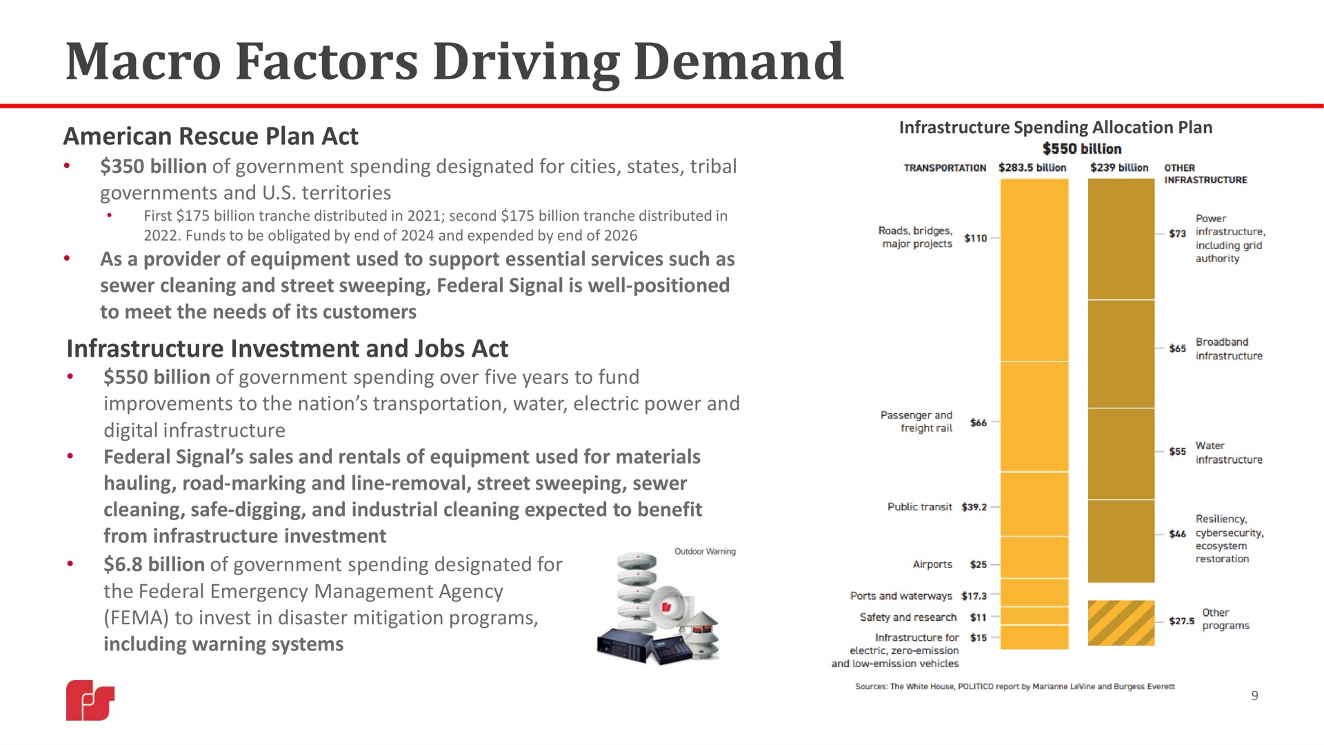 macro factors driving demand | Federal Signal