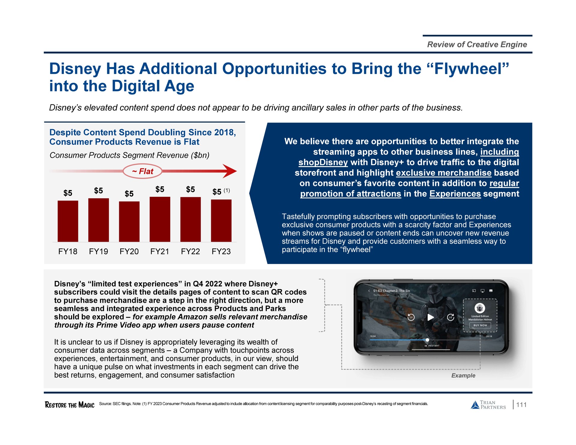 has additional opportunities to bring the flywheel into the digital age | Trian Partners