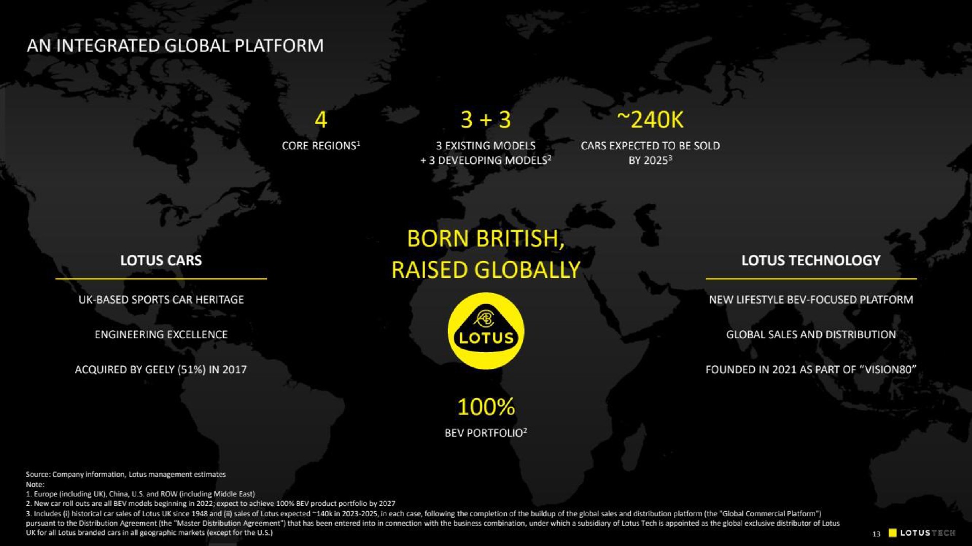 an integrated global platform a a born raised globally | Lotus Cars