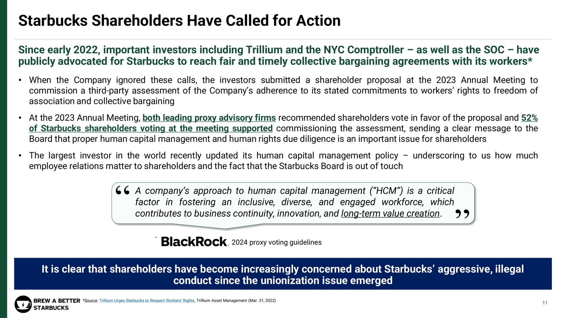 shareholders have called for action | Strategic Organizing Center