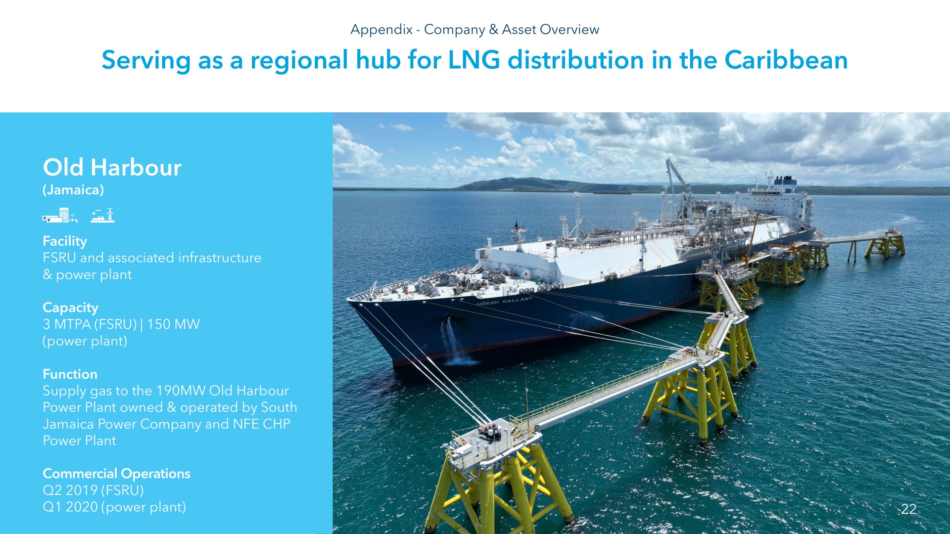 serving as a regional hub for distribution in the old harbour | NewFortress Energy