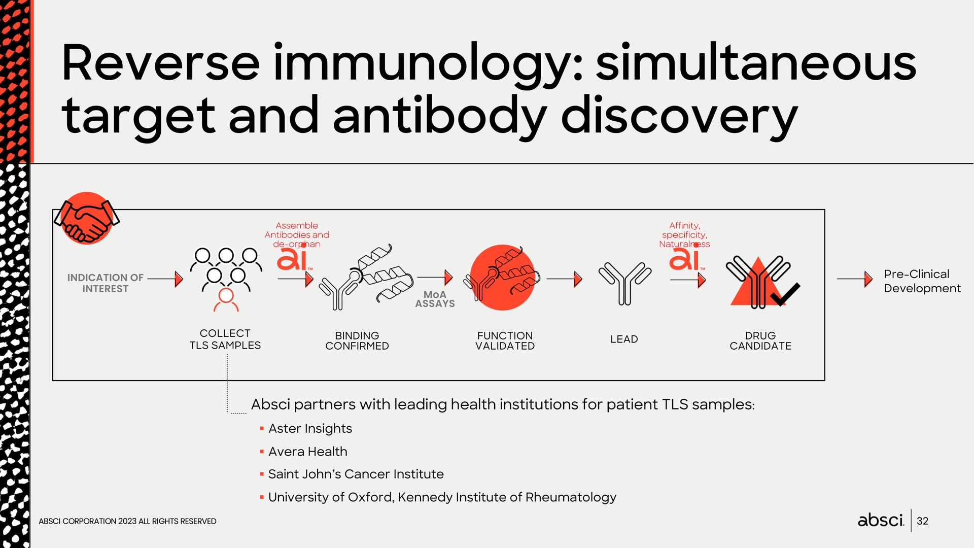 reverse immunology simultaneous target and antibody discovery gees | Absci