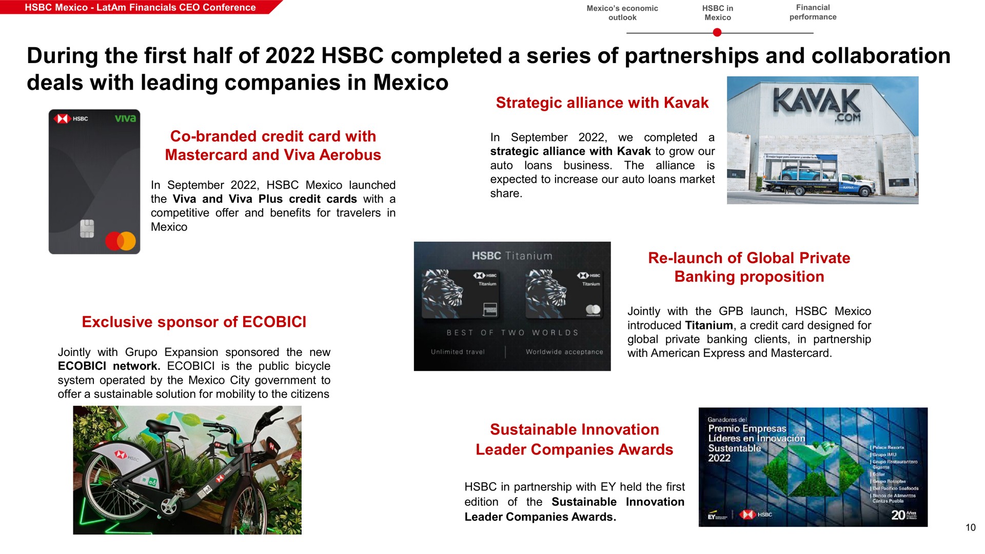during the first half of completed a series of partnerships and collaboration deals with leading companies in strategic alliance with branded credit card with and viva aerobus exclusive sponsor of launch of global private banking proposition sustainable innovation leader companies awards spree | HSBC