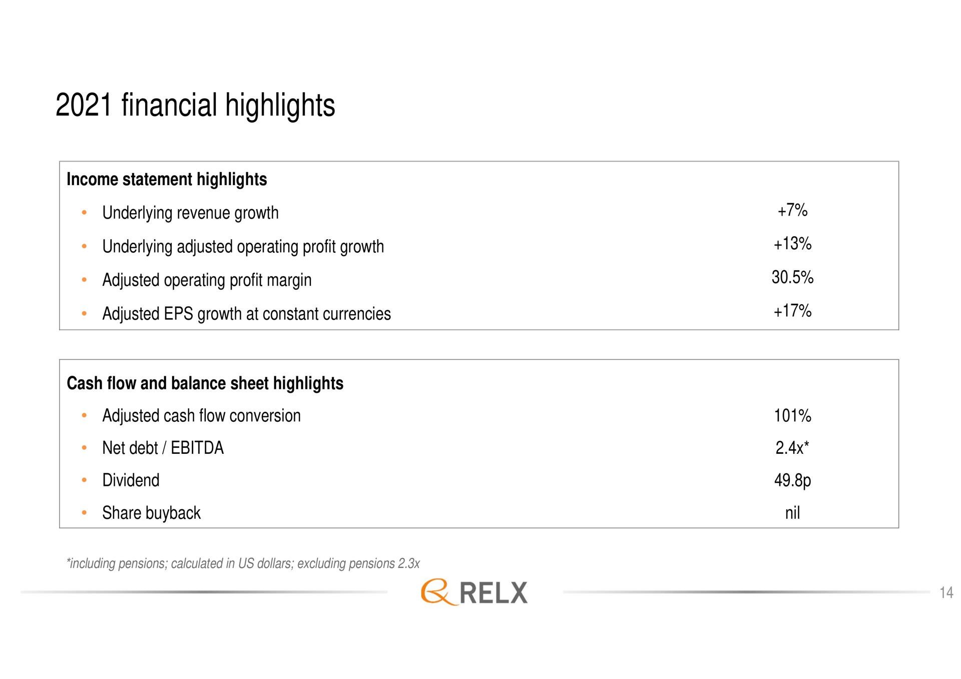 financial highlights | RELX