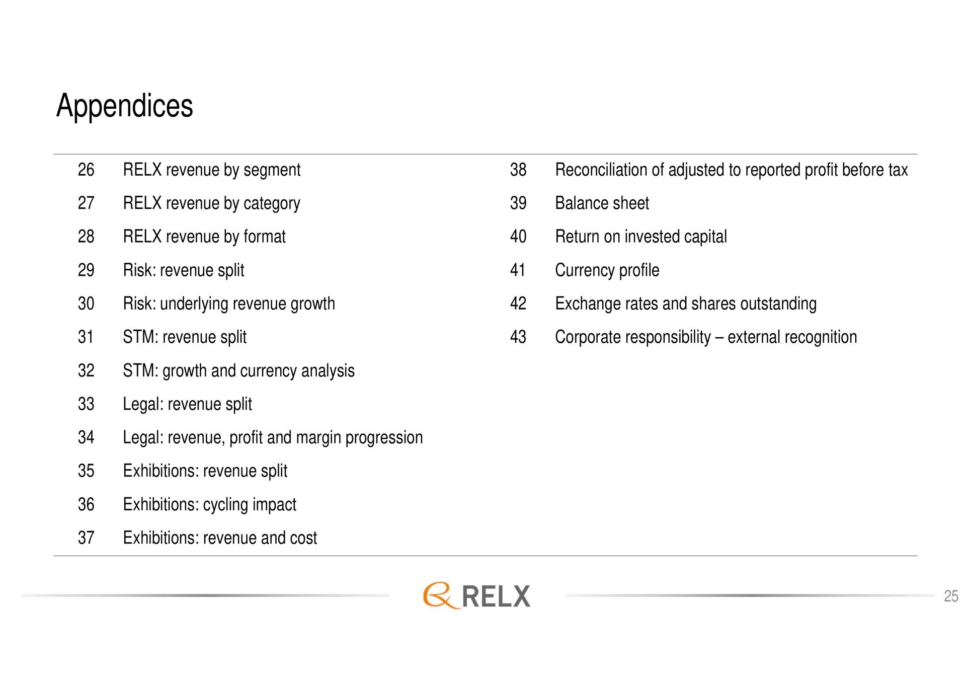 appendices | RELX