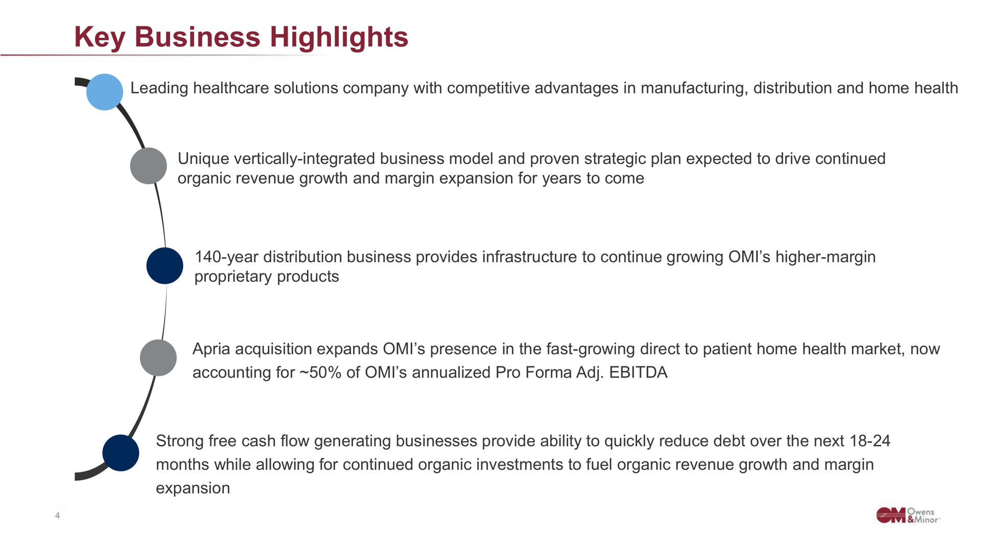 key business highlights | Owens&Minor