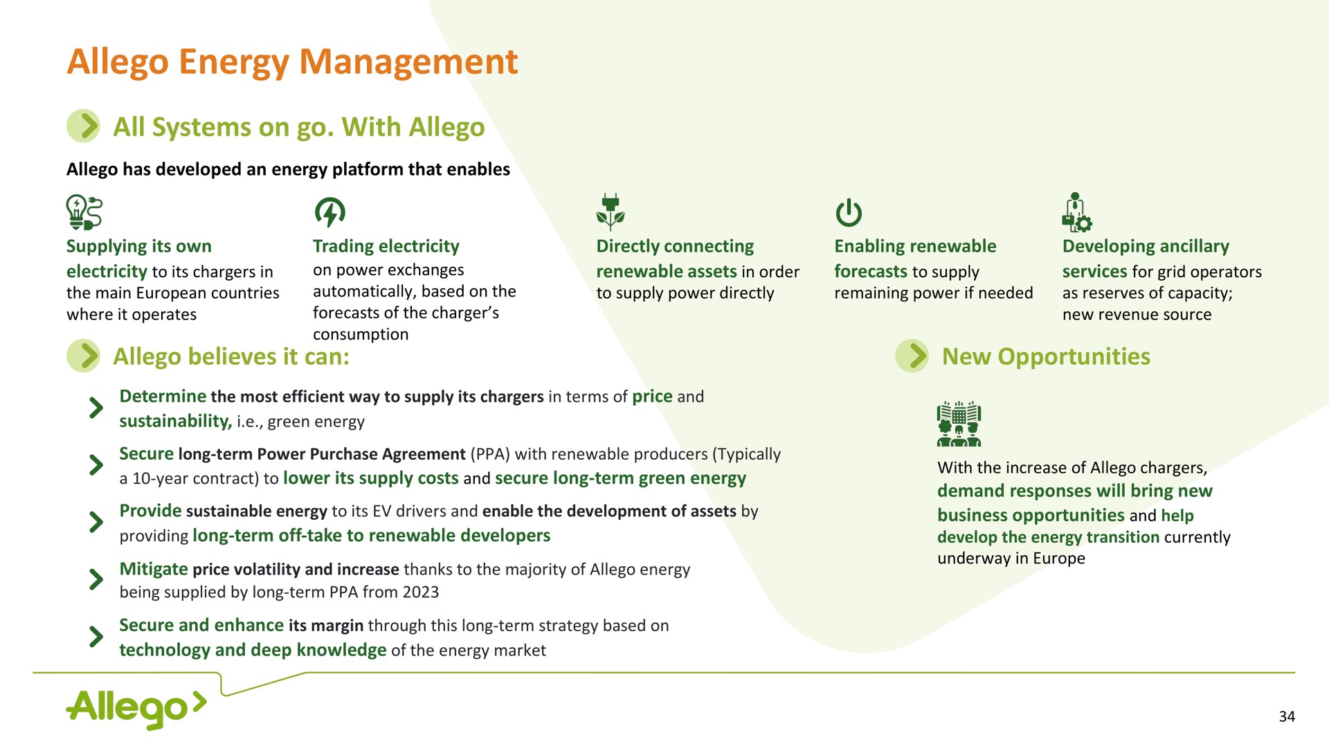 energy management all systems on go with a | Allego