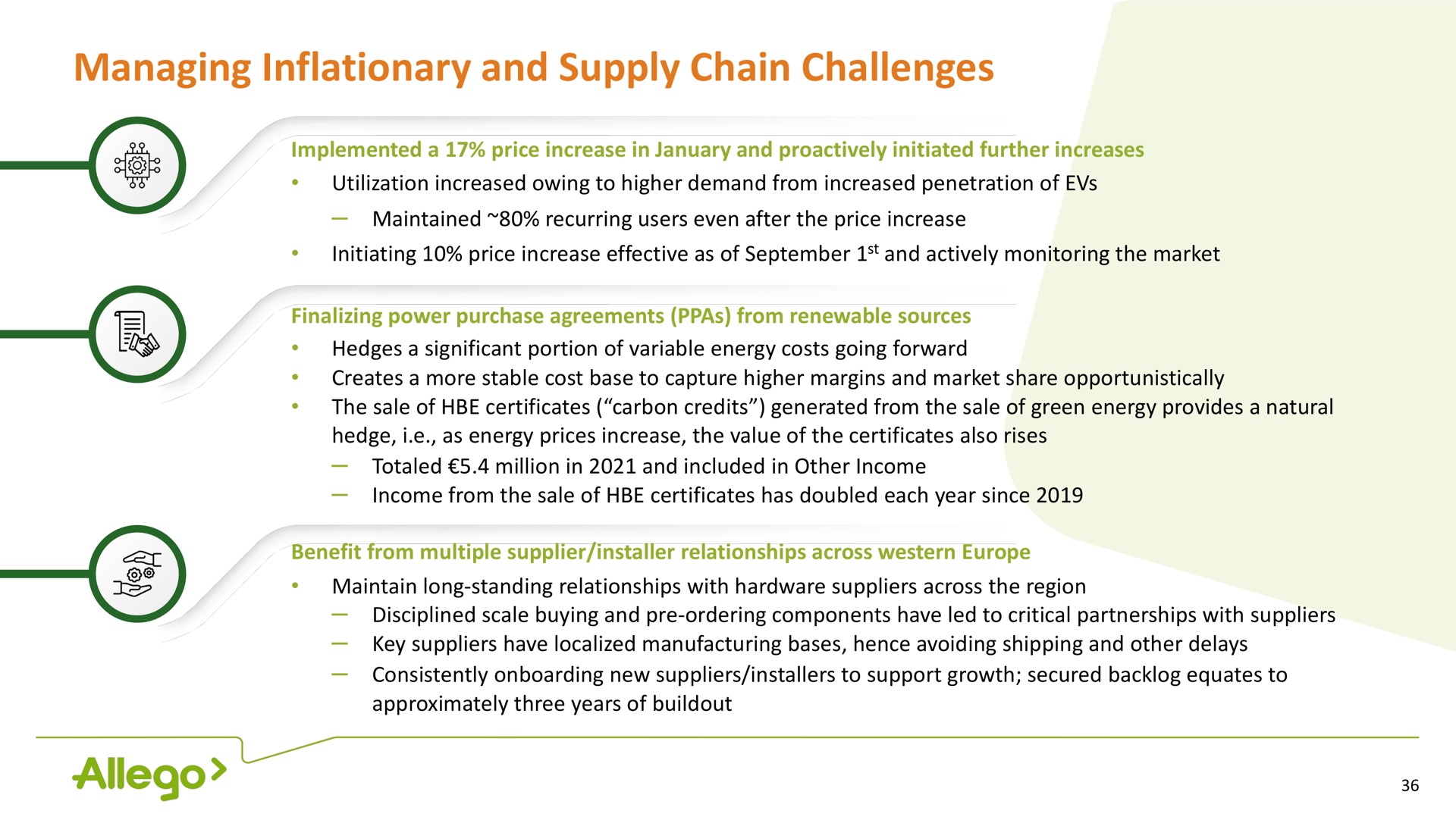 managing inflationary and supply chain challenges | Allego