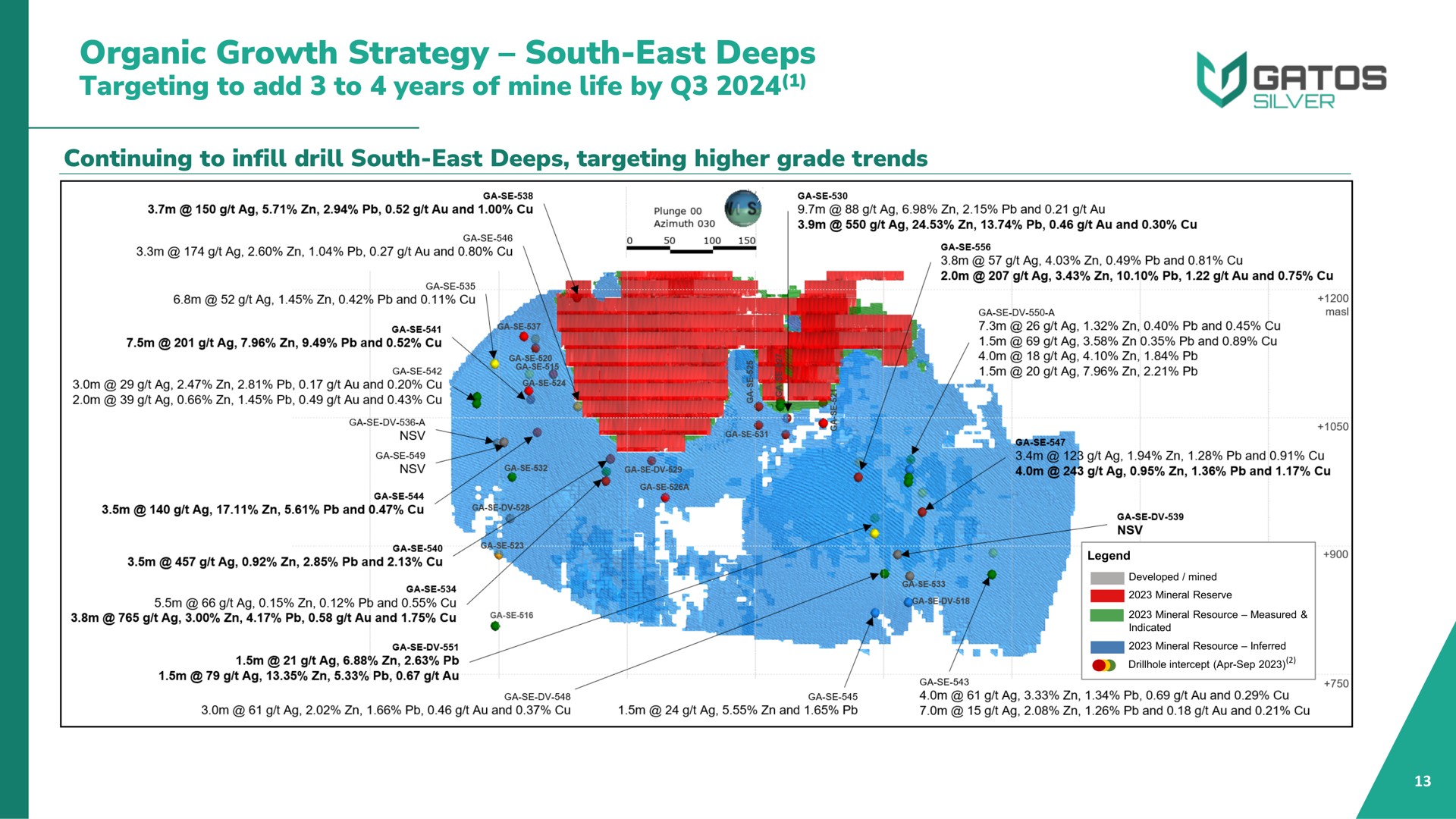 organic growth strategy south east deeps targeting to add to years of mine life by | Gatos Silver