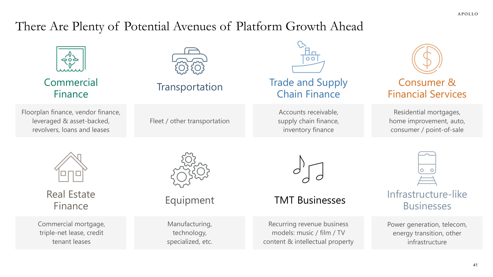 there are plenty of potential avenues of platform growth ahead be a to | Apollo Global Management