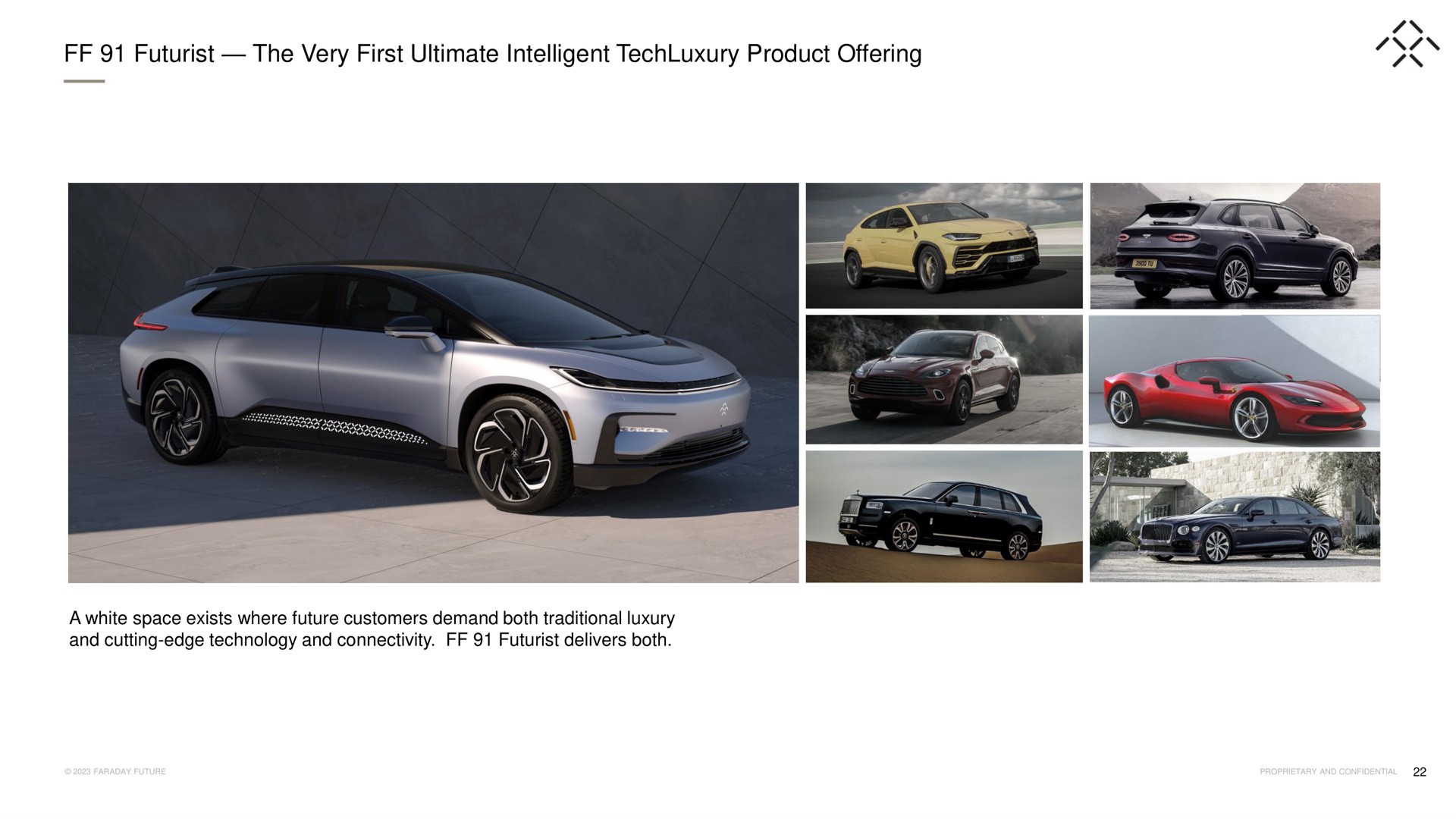 futurist the very first ultimate intelligent product offering | Faraday Future