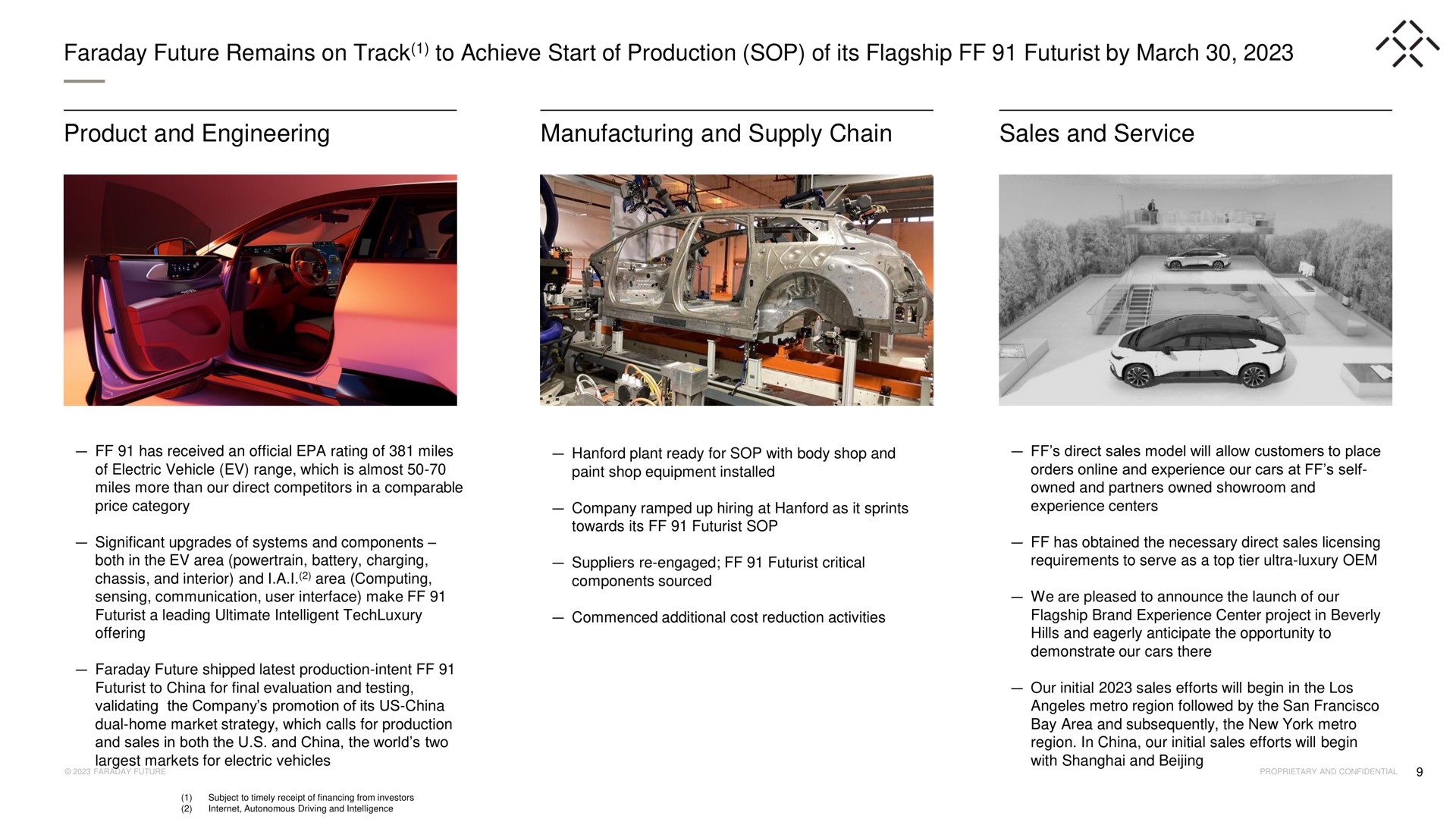 faraday future remains on track to achieve start of production sop of its flagship futurist by march product and engineering manufacturing and supply chain sales and service | Faraday Future