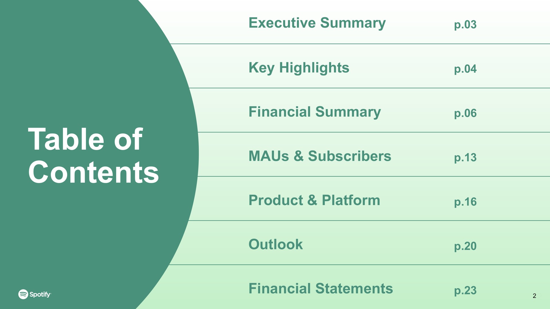 last updated on not a current version executive summary key highlights financial summary subscribers product platform outlook financial statements table of contents | Spotify