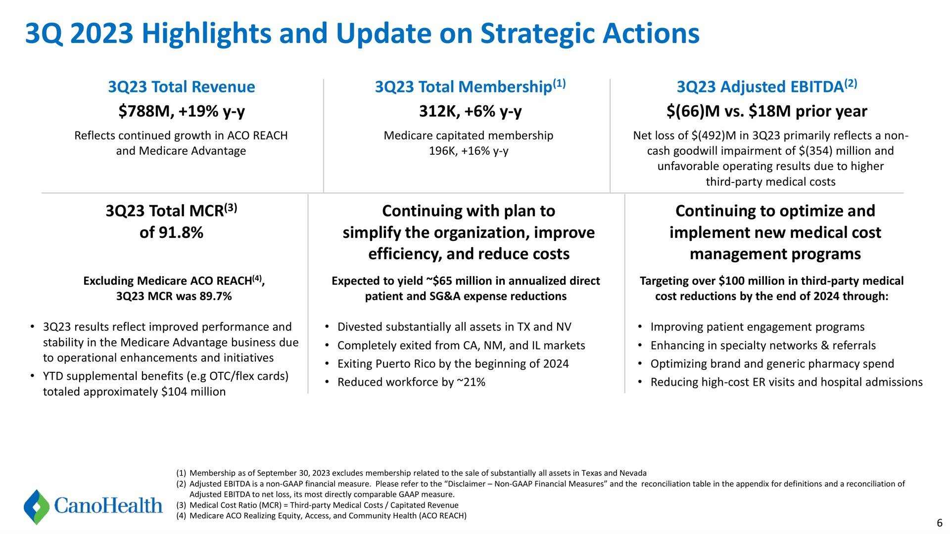 highlights and update on strategic actions prior year | Cano Health