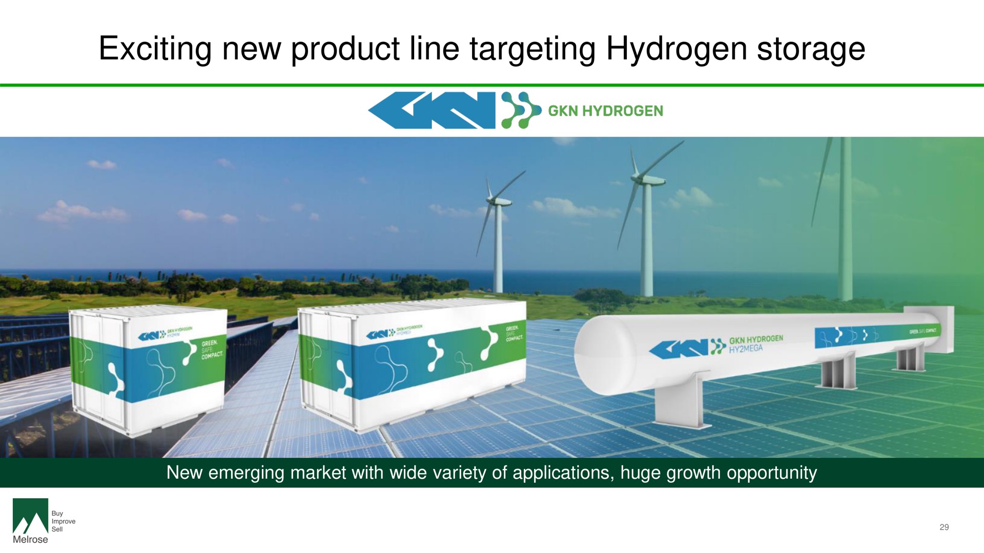 exciting new product line targeting hydrogen storage | Melrose