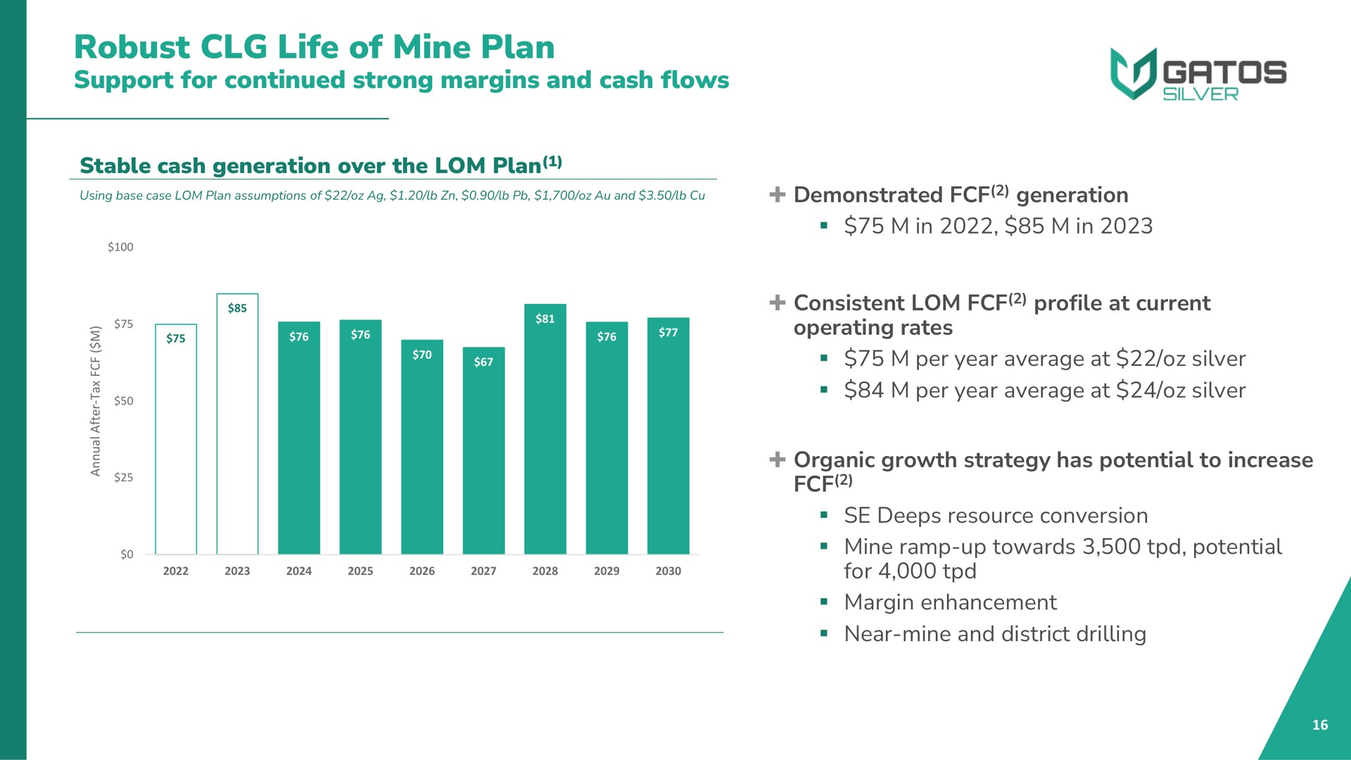 robust life of mine plan support for continued strong margins and cash flows | Gatos Silver