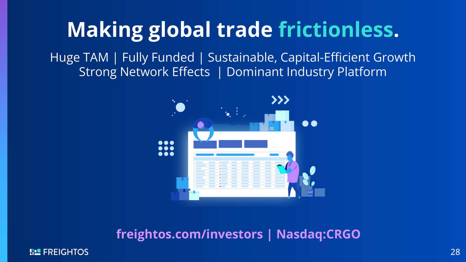 making global trade frictionless | Freightos