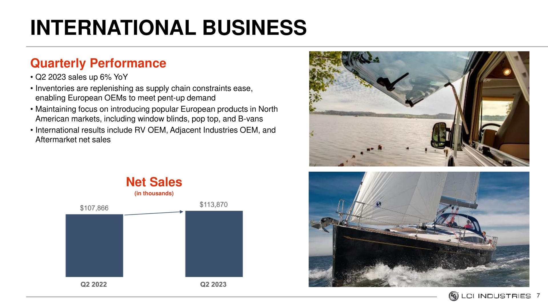 international business | LCI Industries