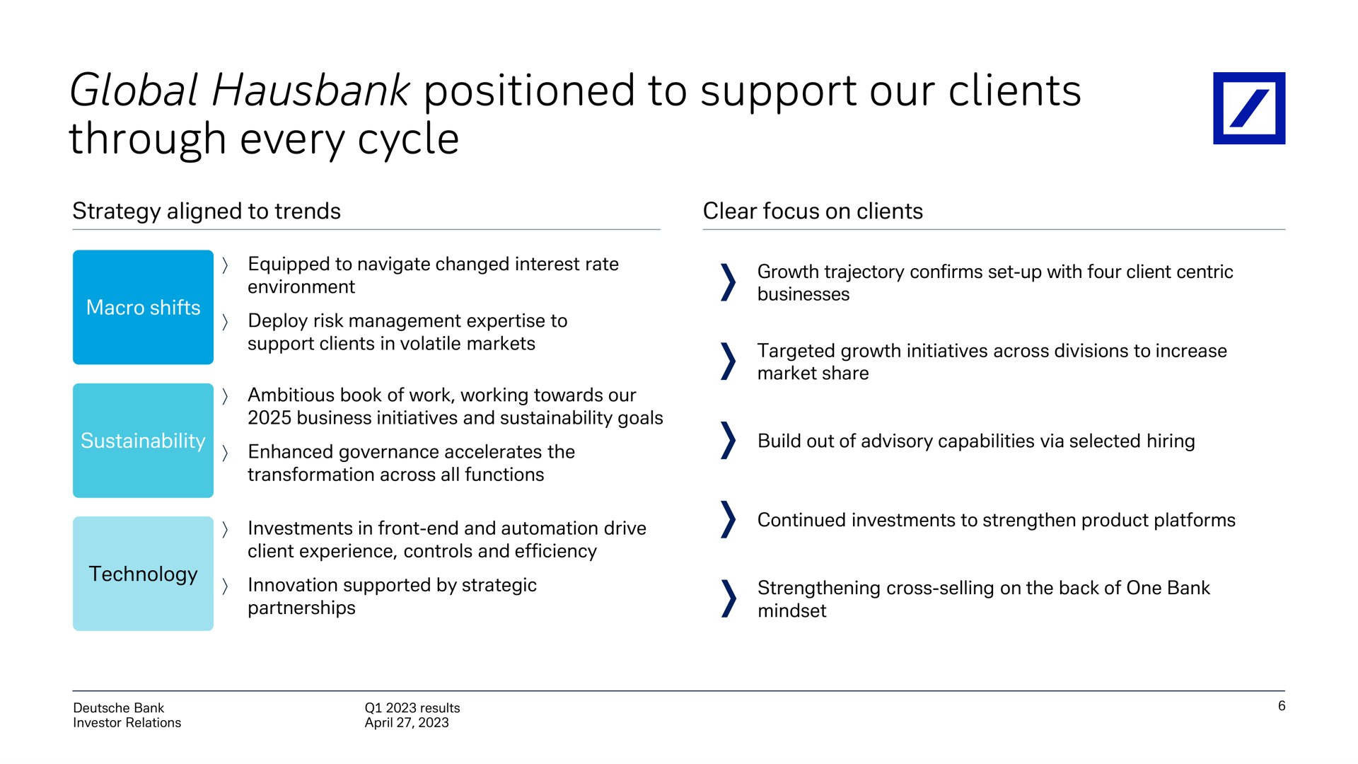global positioned to support our clients through every cycle i | Deutsche Bank