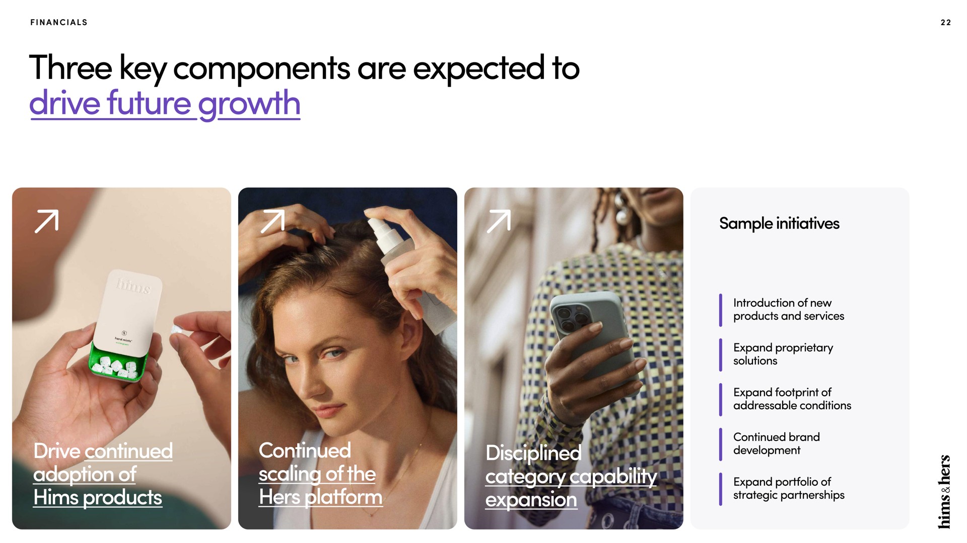 three key components are expected to drive future growth | Hims & Hers