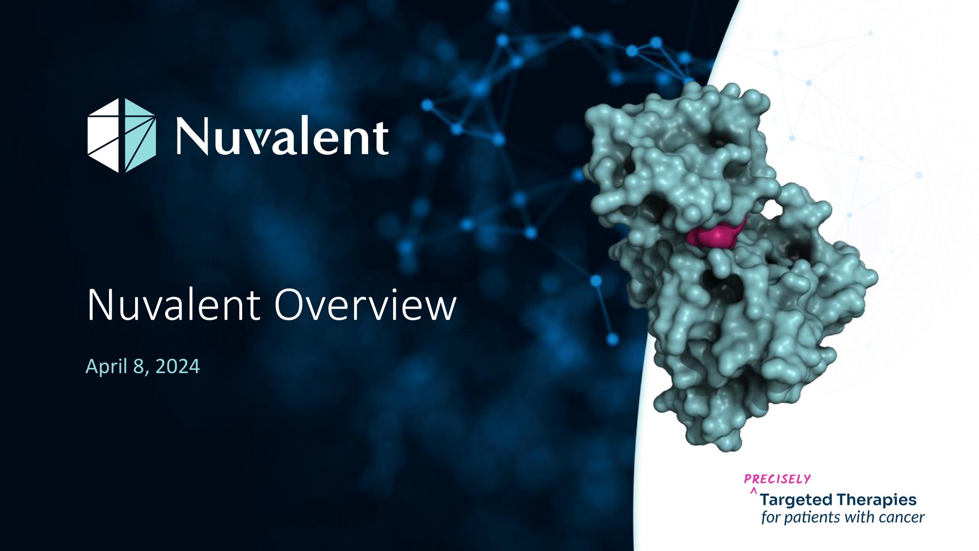 overview i for patients with cancer therapies | Nuvalent